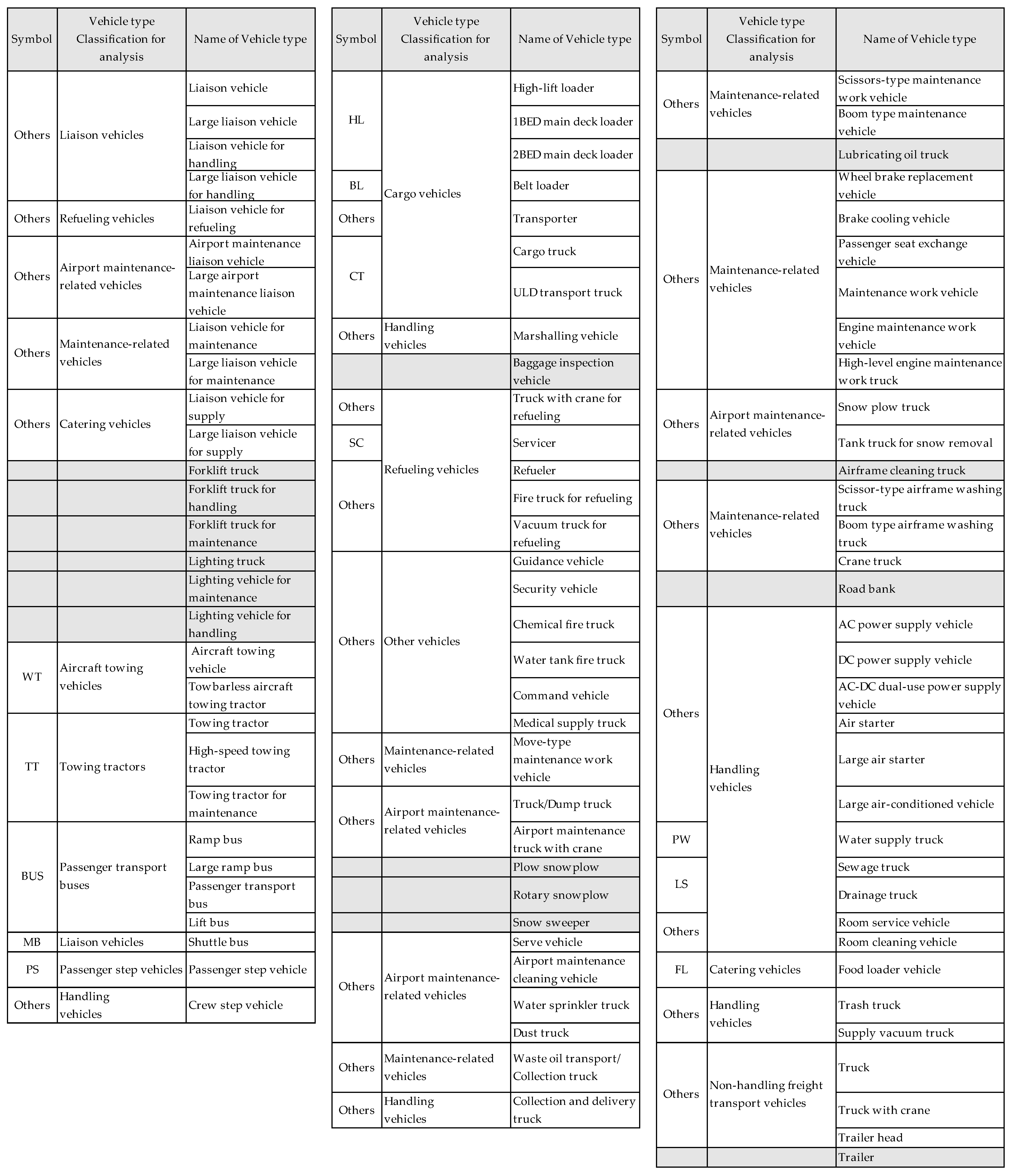Aerospace 11 00873 g0a1