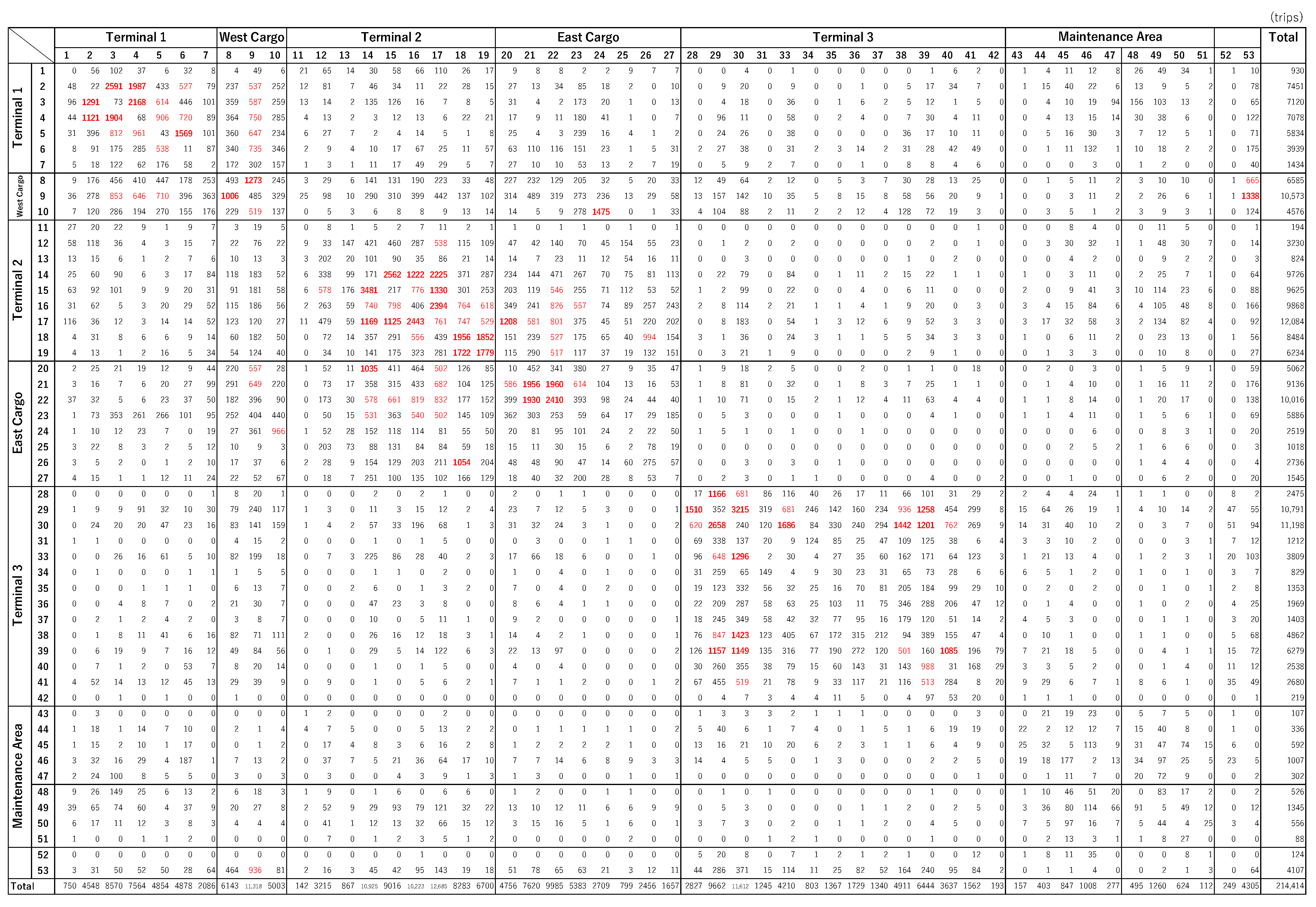 Aerospace 11 00873 g0a2