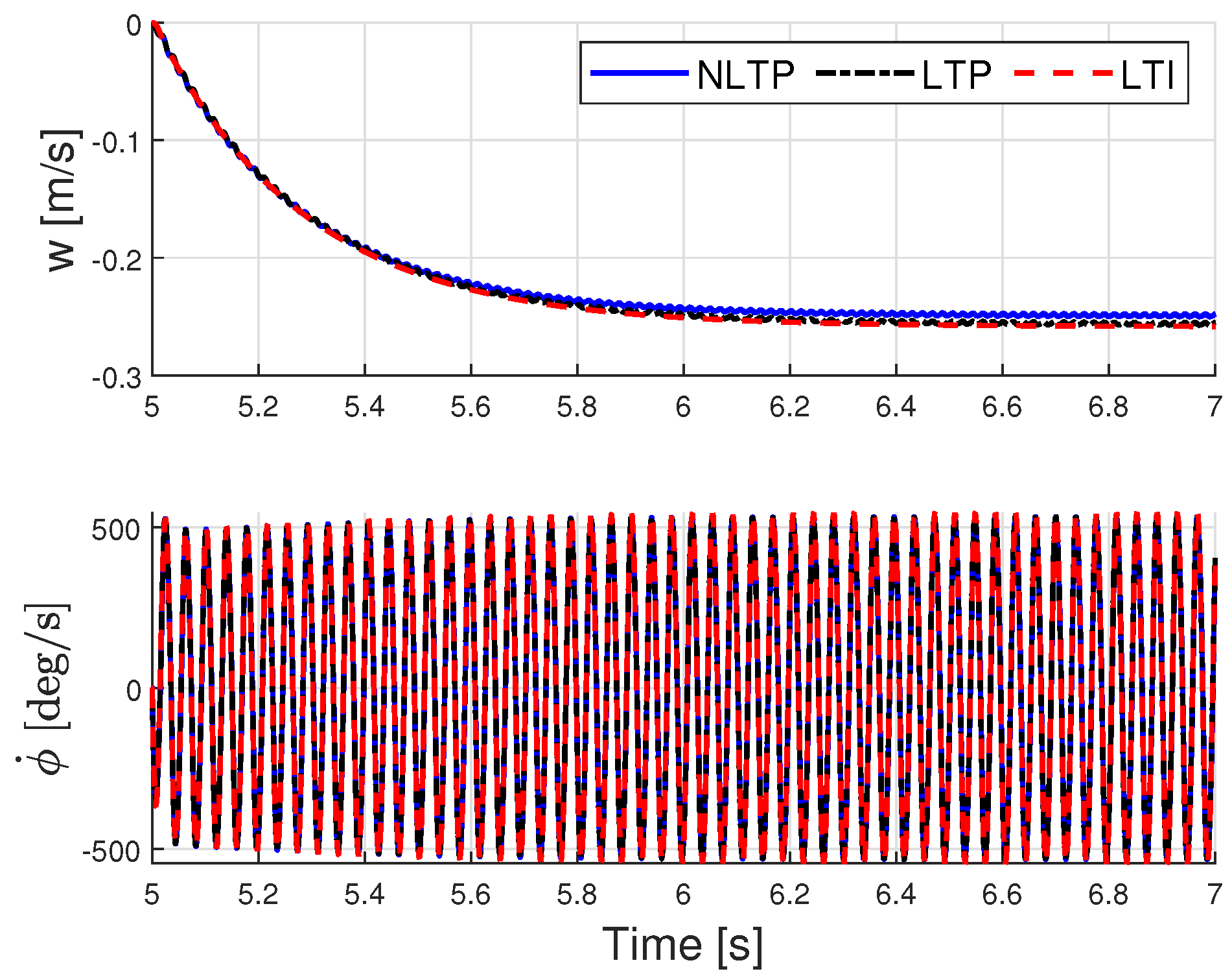 Aerospace 11 00875 g002 Aerospace 11 00875 g002