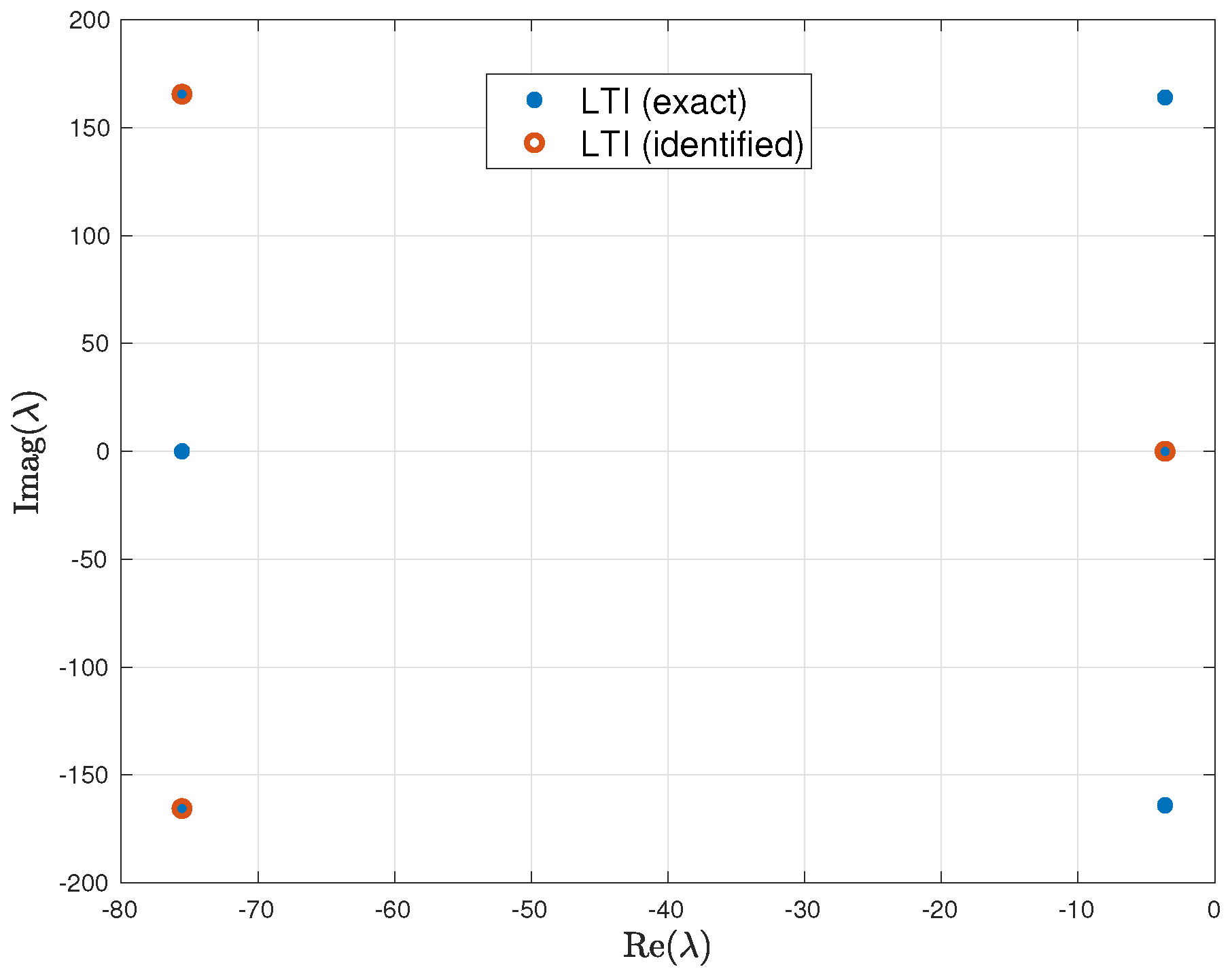 Aerospace 11 00875 g004 Aerospace 11 00875 g004