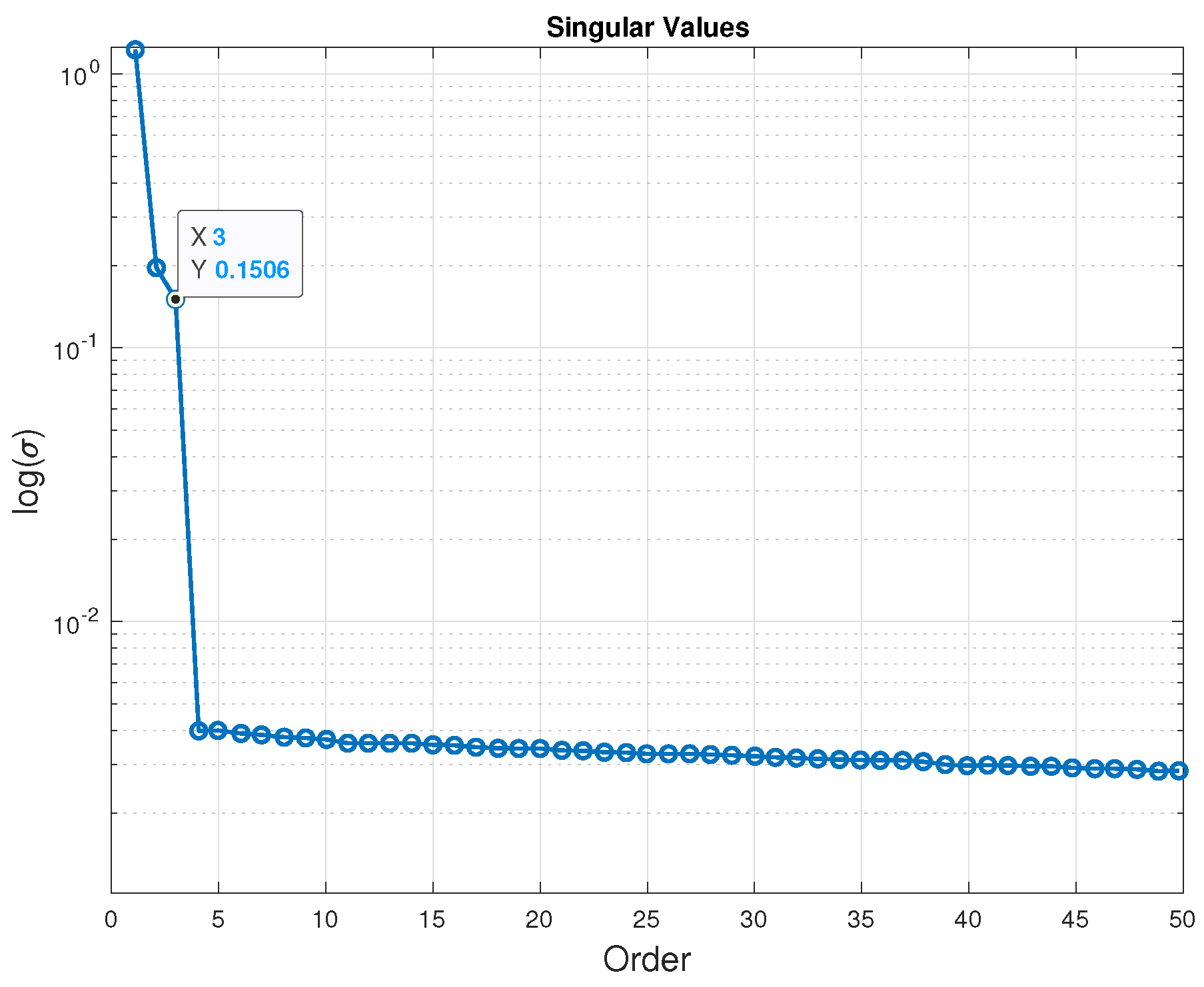 Aerospace 11 00875 g005 Aerospace 11 00875 g005