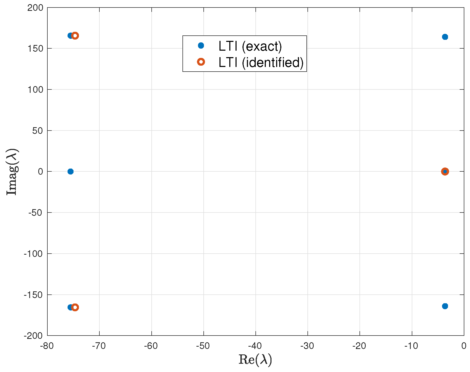 Aerospace 11 00875 g006 Aerospace 11 00875 g006