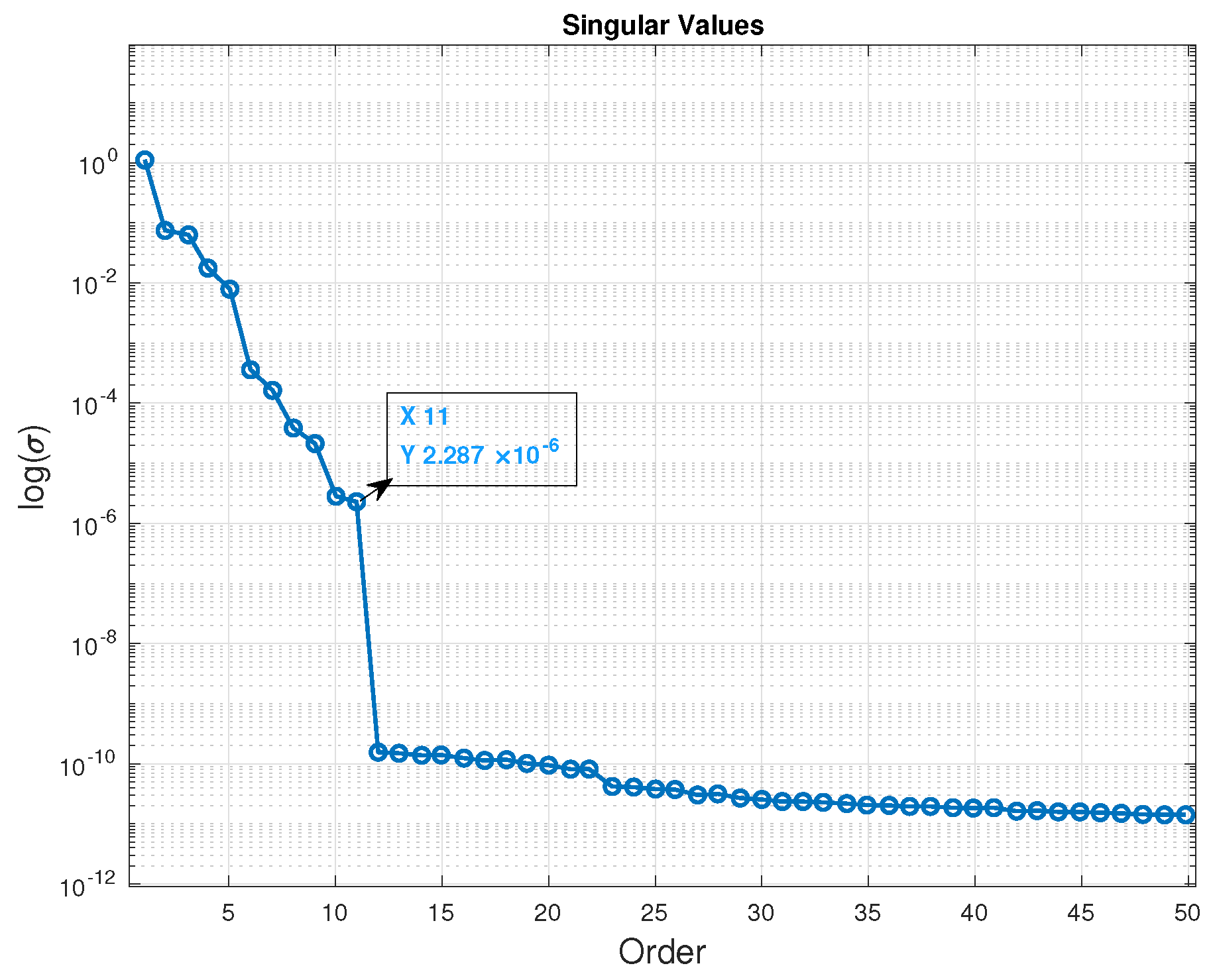 Aerospace 11 00875 g007 Aerospace 11 00875 g007