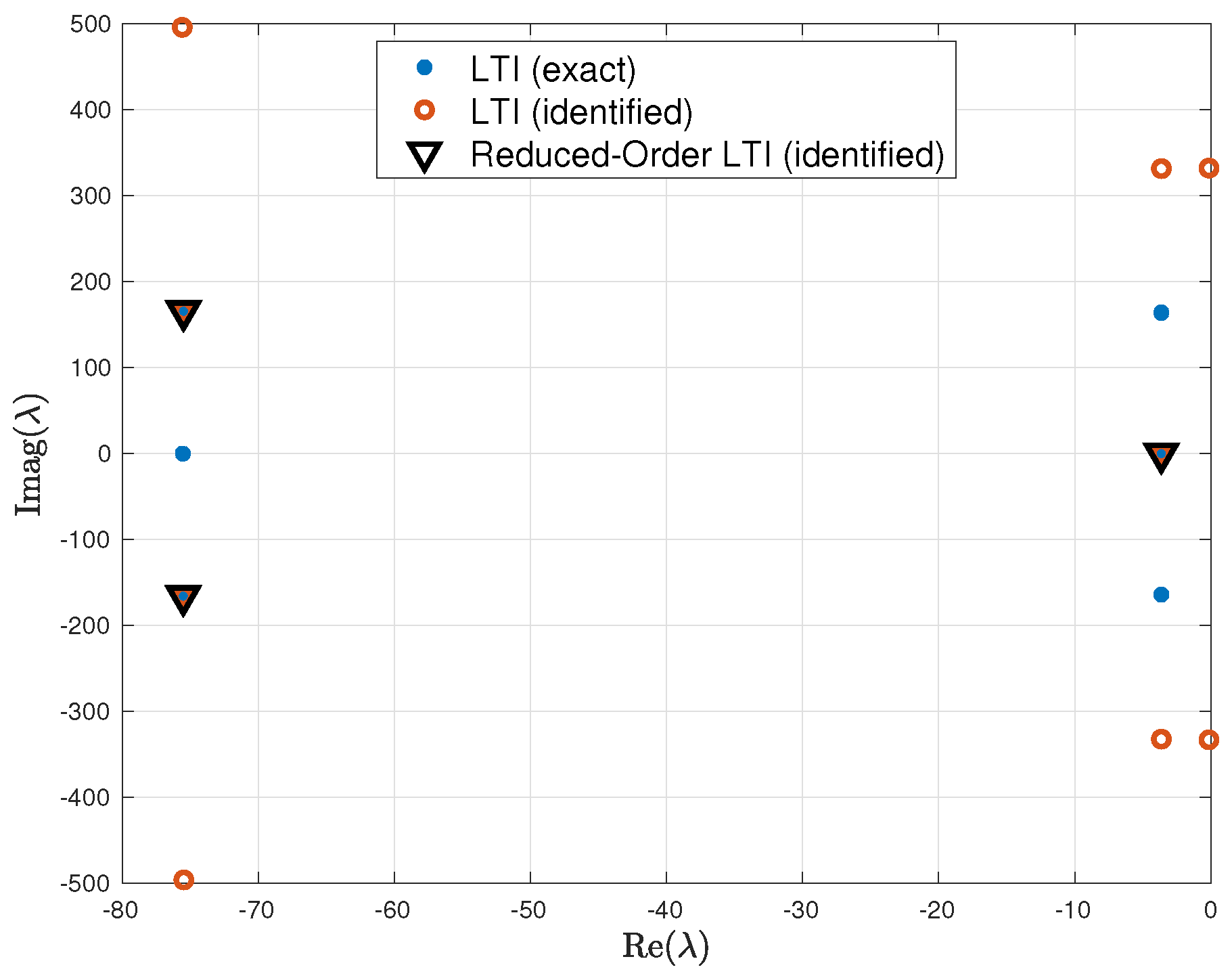 Aerospace 11 00875 g008 Aerospace 11 00875 g008