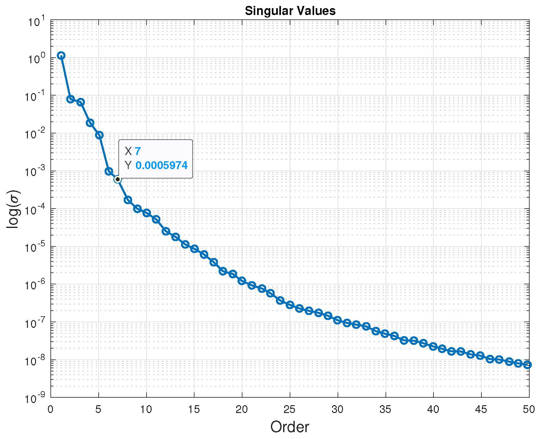 Aerospace 11 00875 g009 Aerospace 11 00875 g009