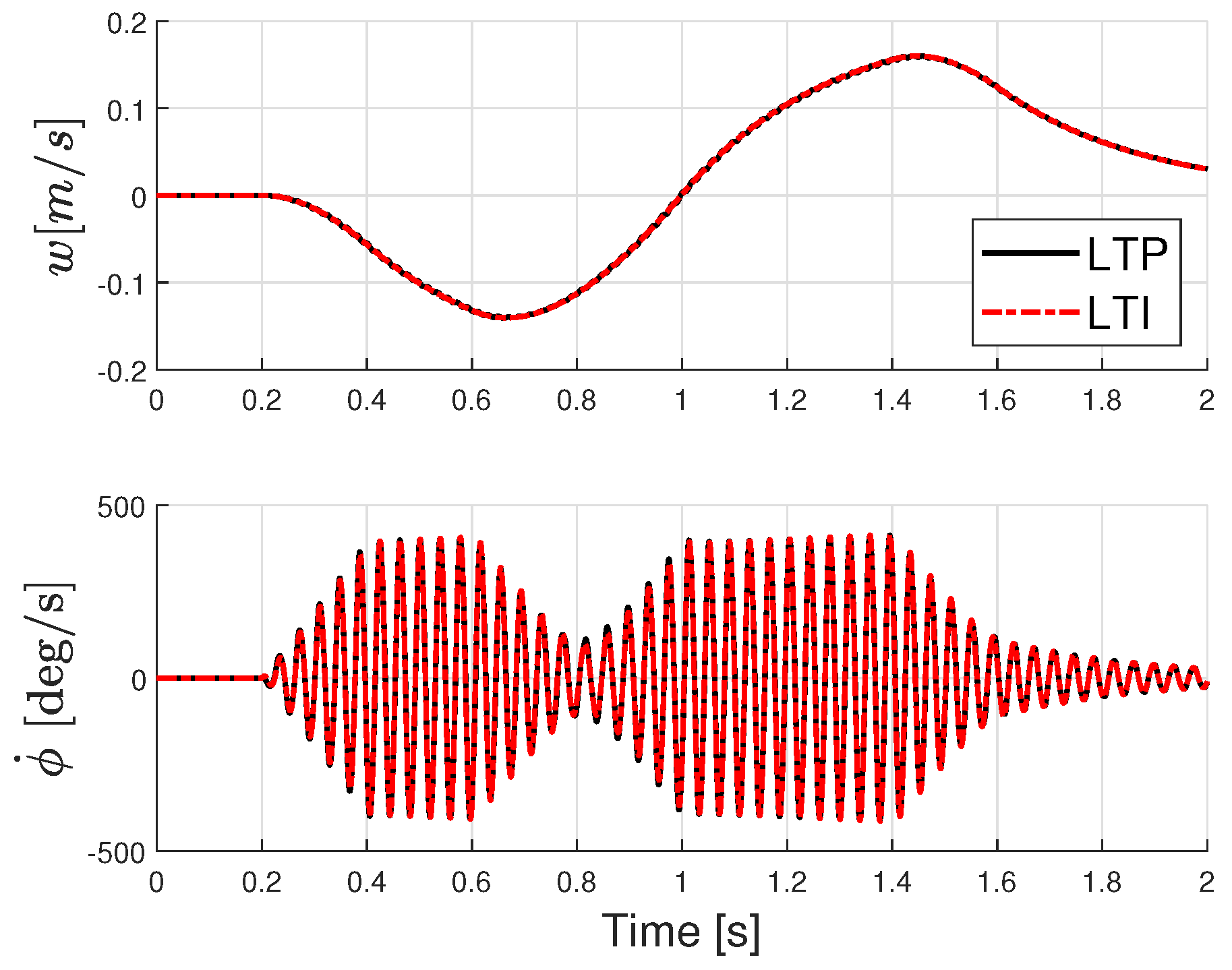 Aerospace 11 00875 g011 Aerospace 11 00875 g011