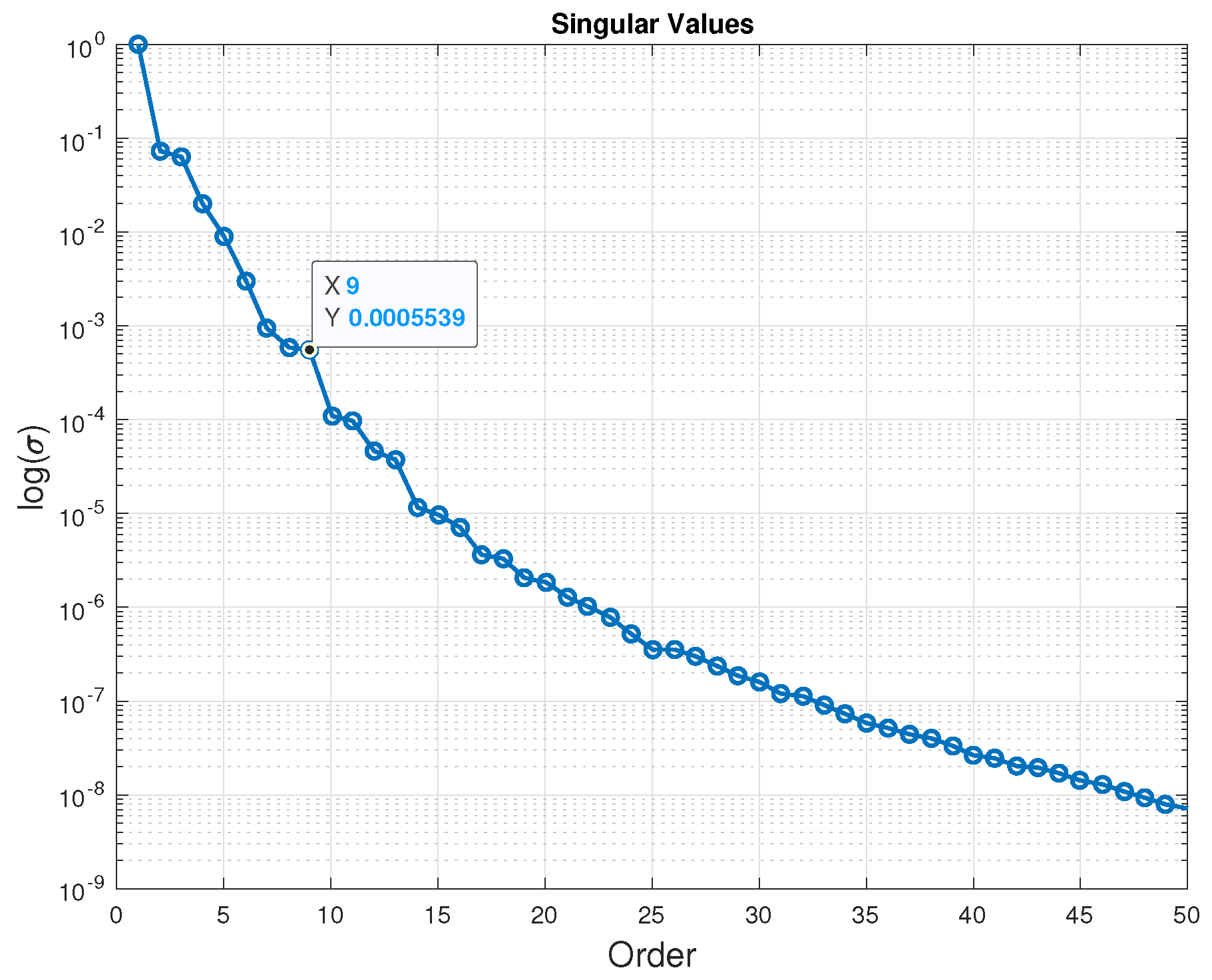 Aerospace 11 00875 g014 Aerospace 11 00875 g014