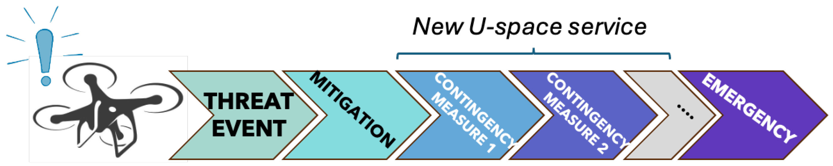 Aerospace 11 00876 g001