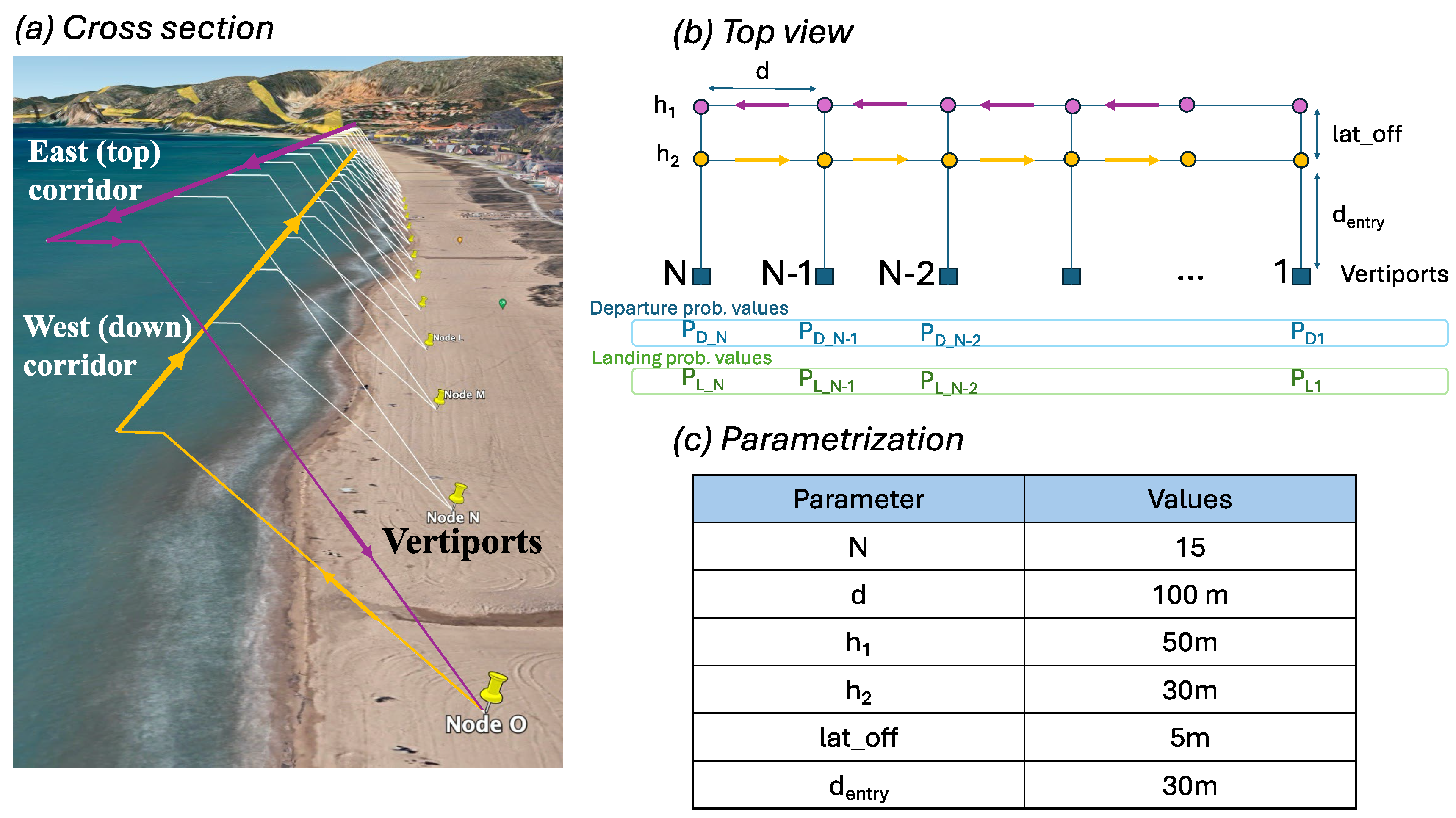 Aerospace 11 00876 g003