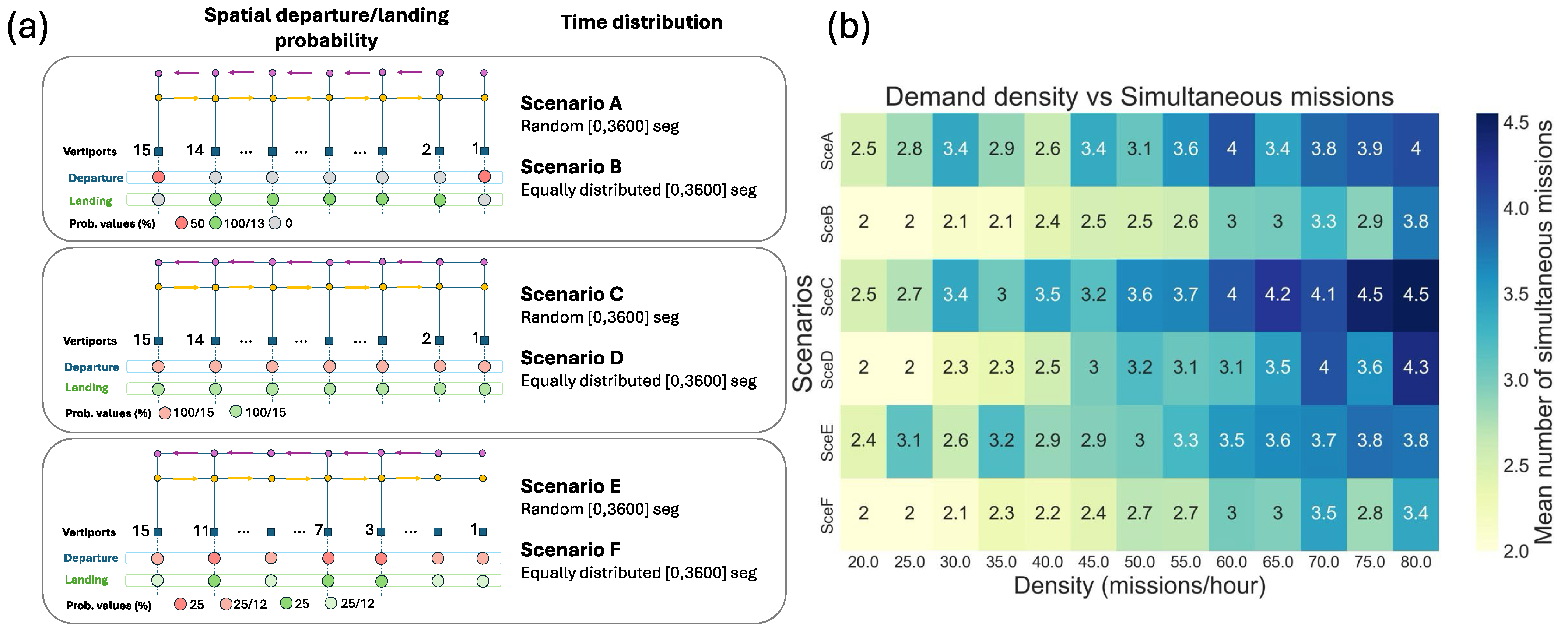 Aerospace 11 00876 g004