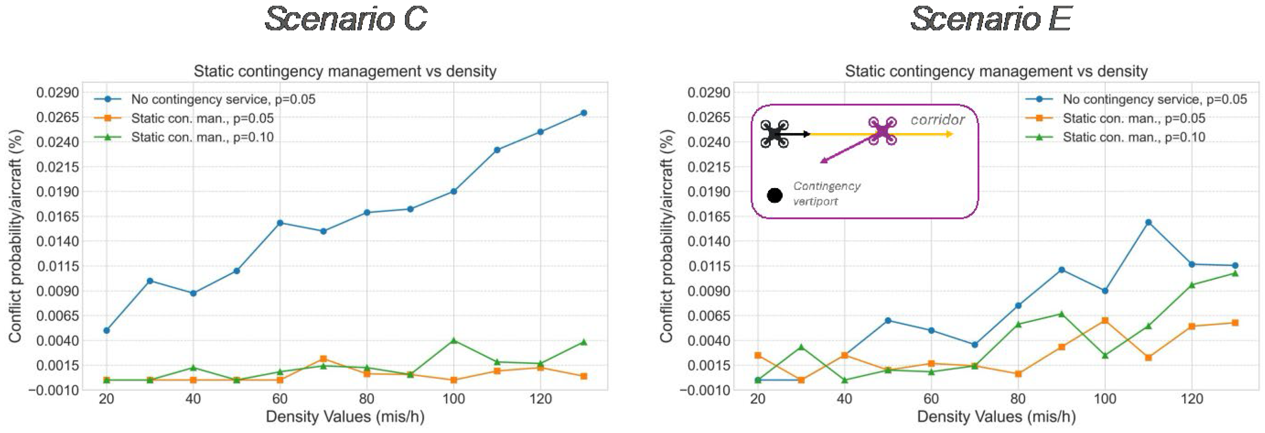 Aerospace 11 00876 g008
