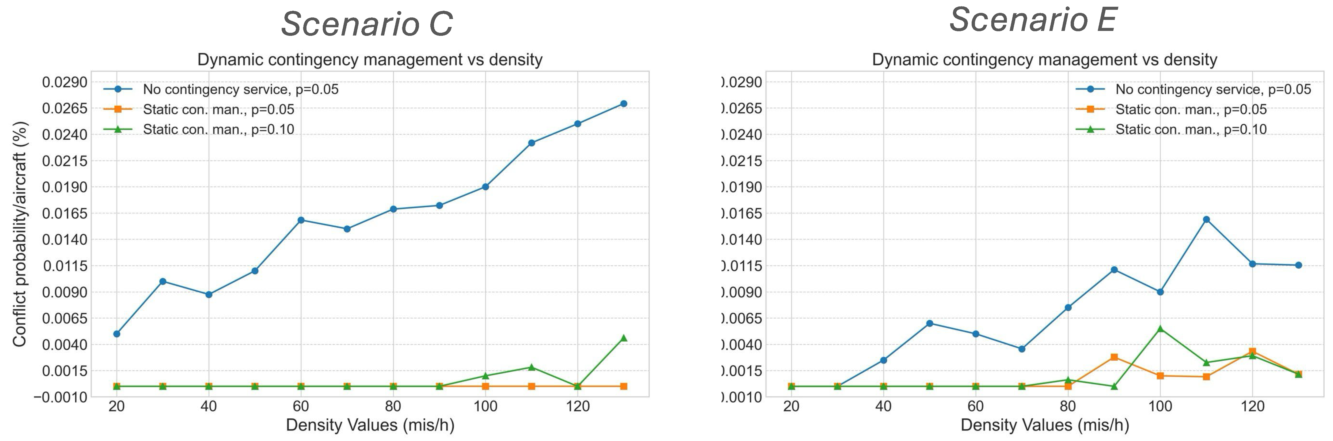 Aerospace 11 00876 g011