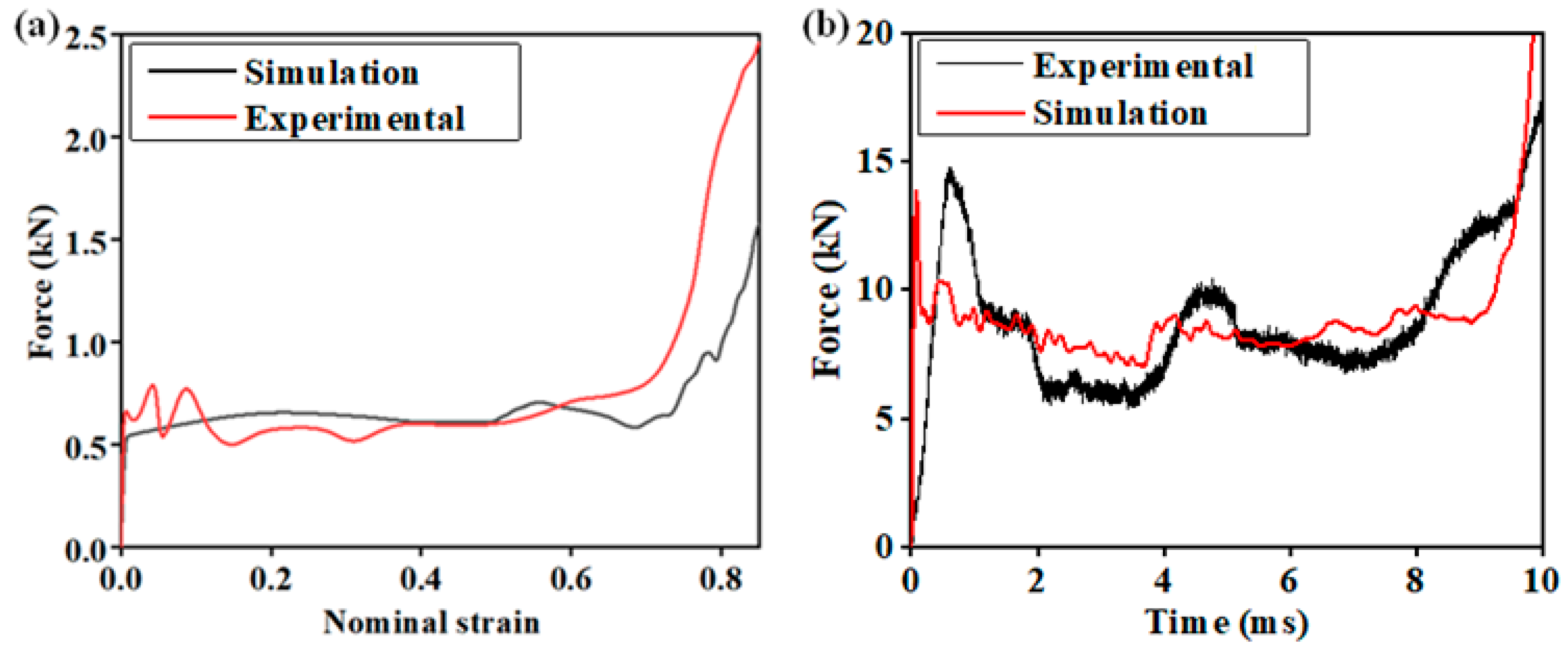 Aerospace 11 00881 g003