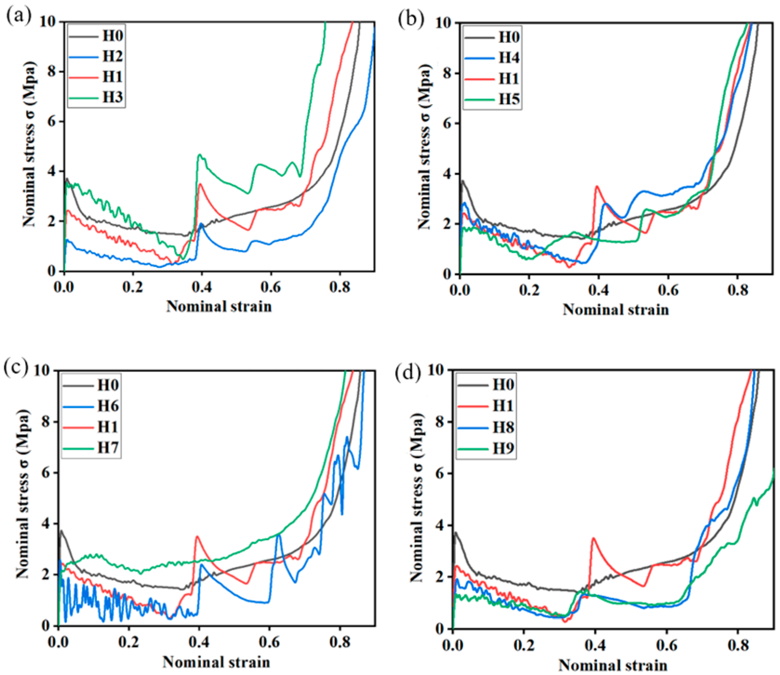 Aerospace 11 00881 g007