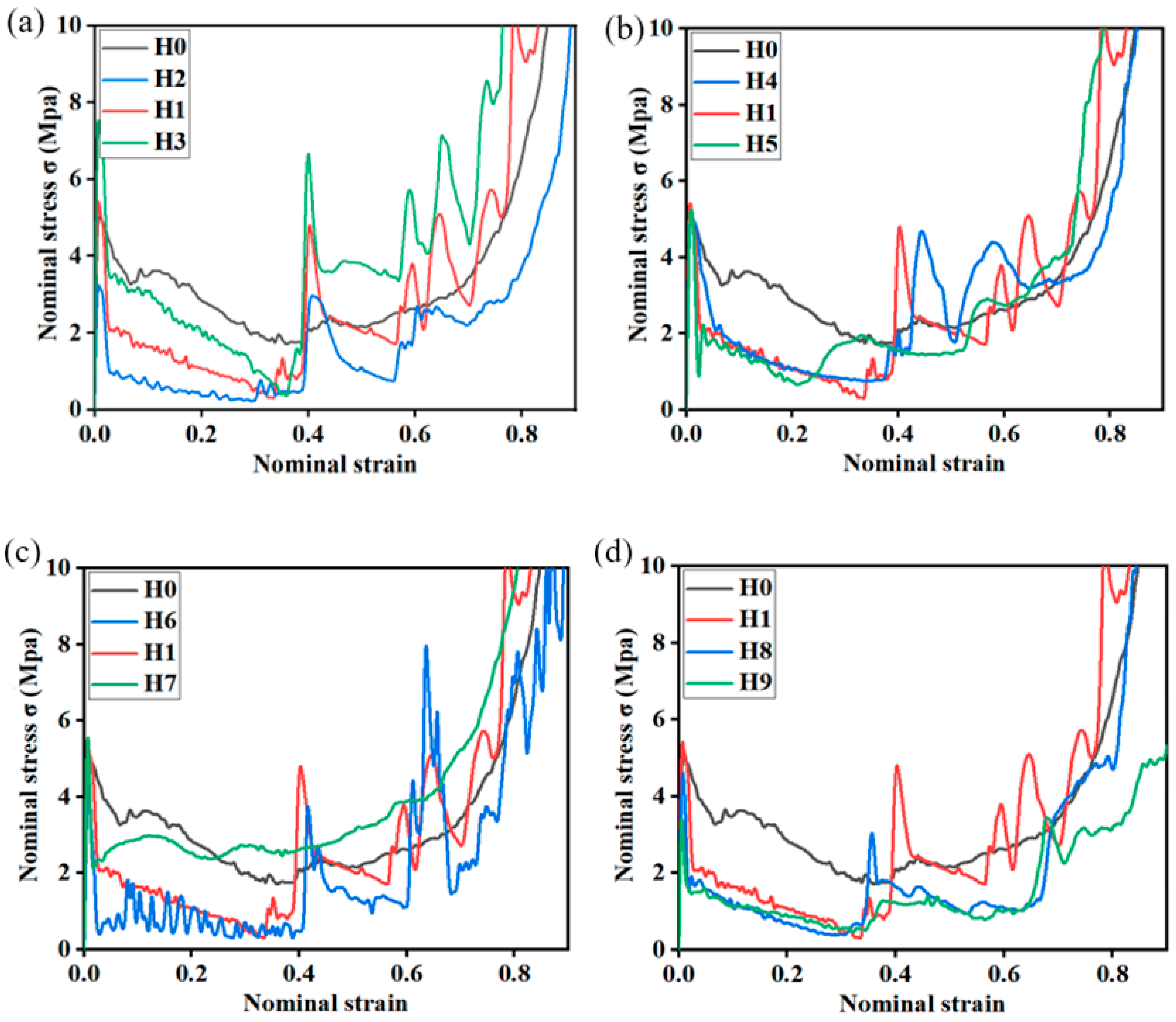 Aerospace 11 00881 g008