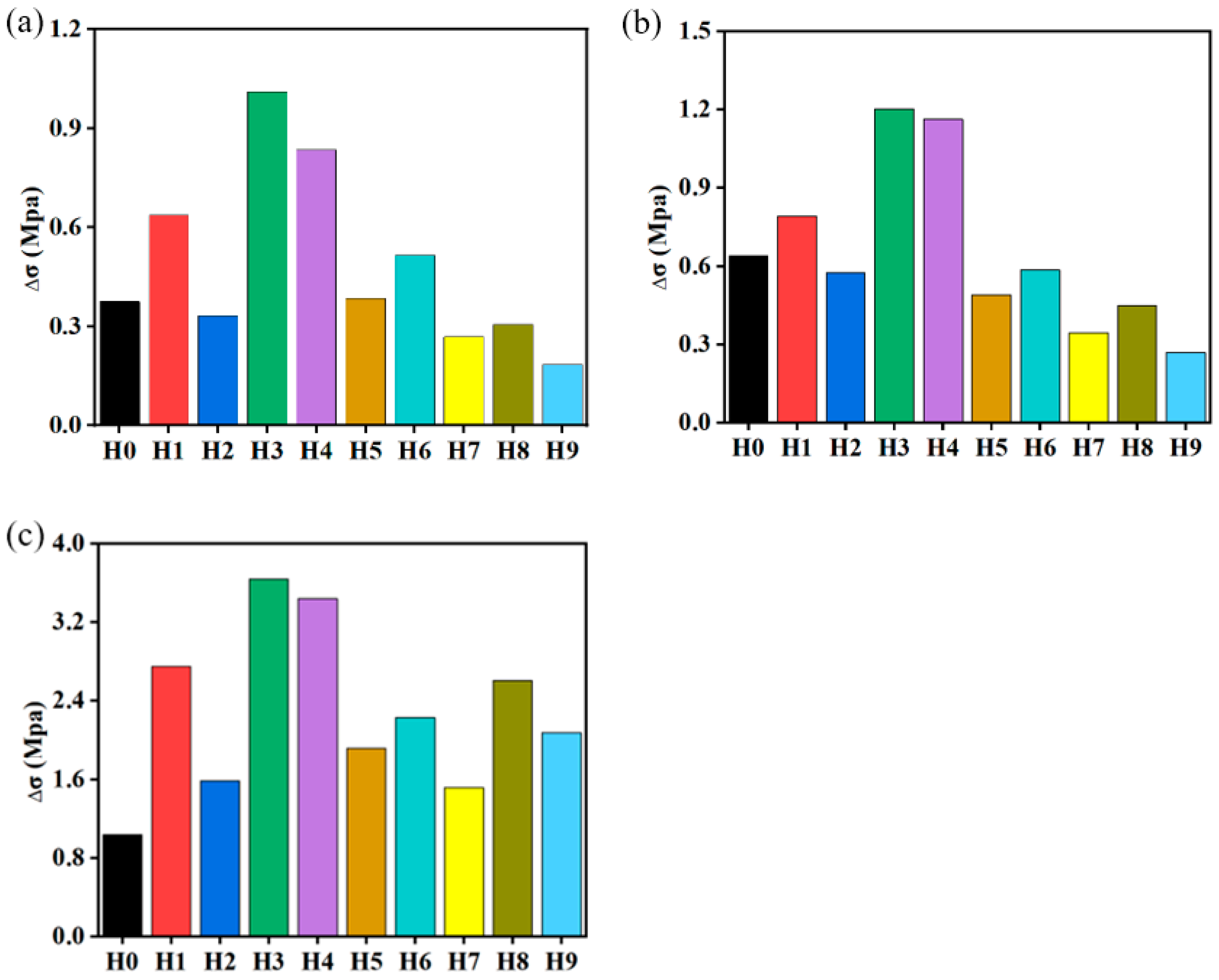 Aerospace 11 00881 g011