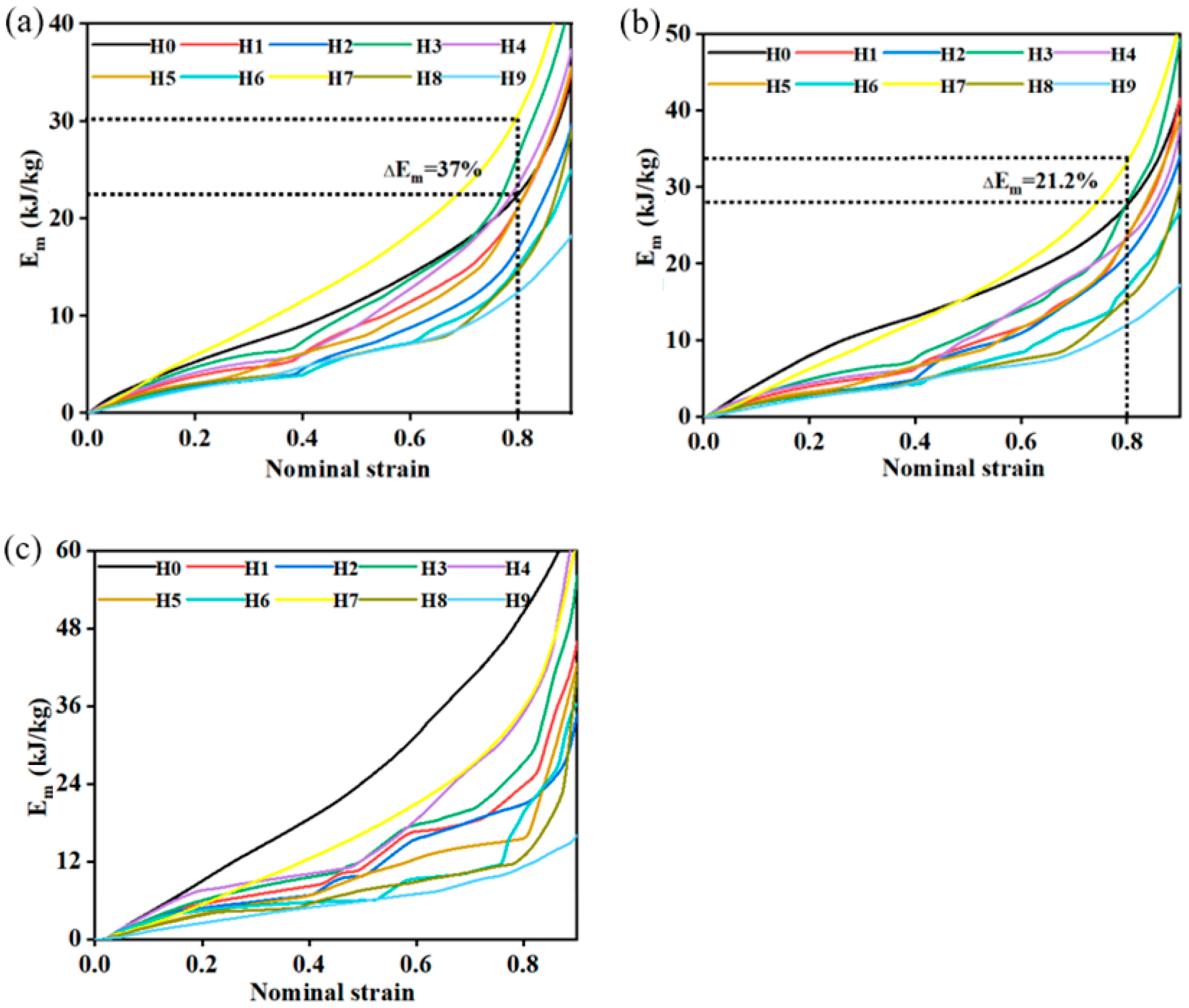 Aerospace 11 00881 g012