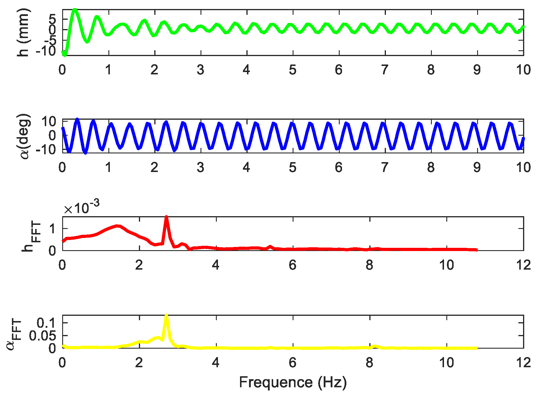 Aerospace 11 00882 g003