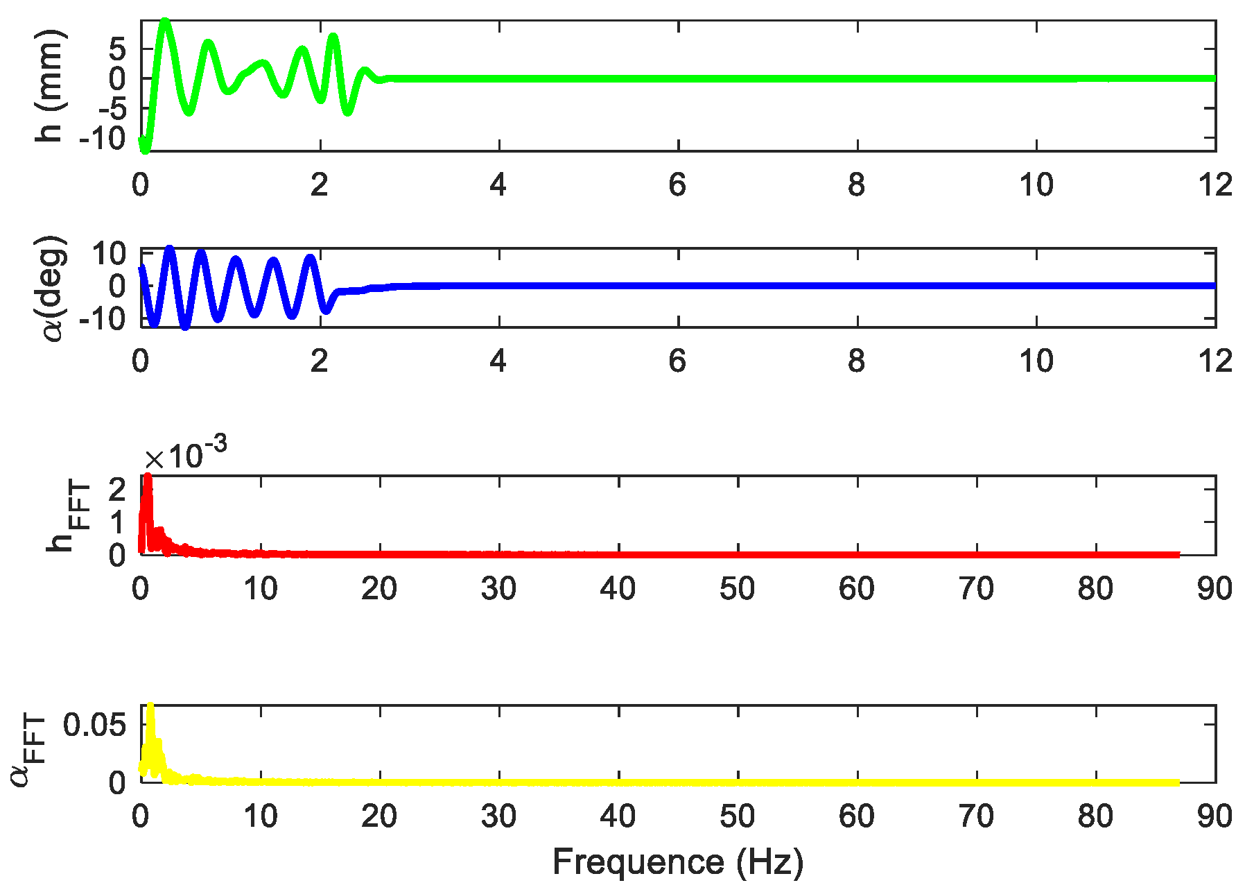 Aerospace 11 00882 g004