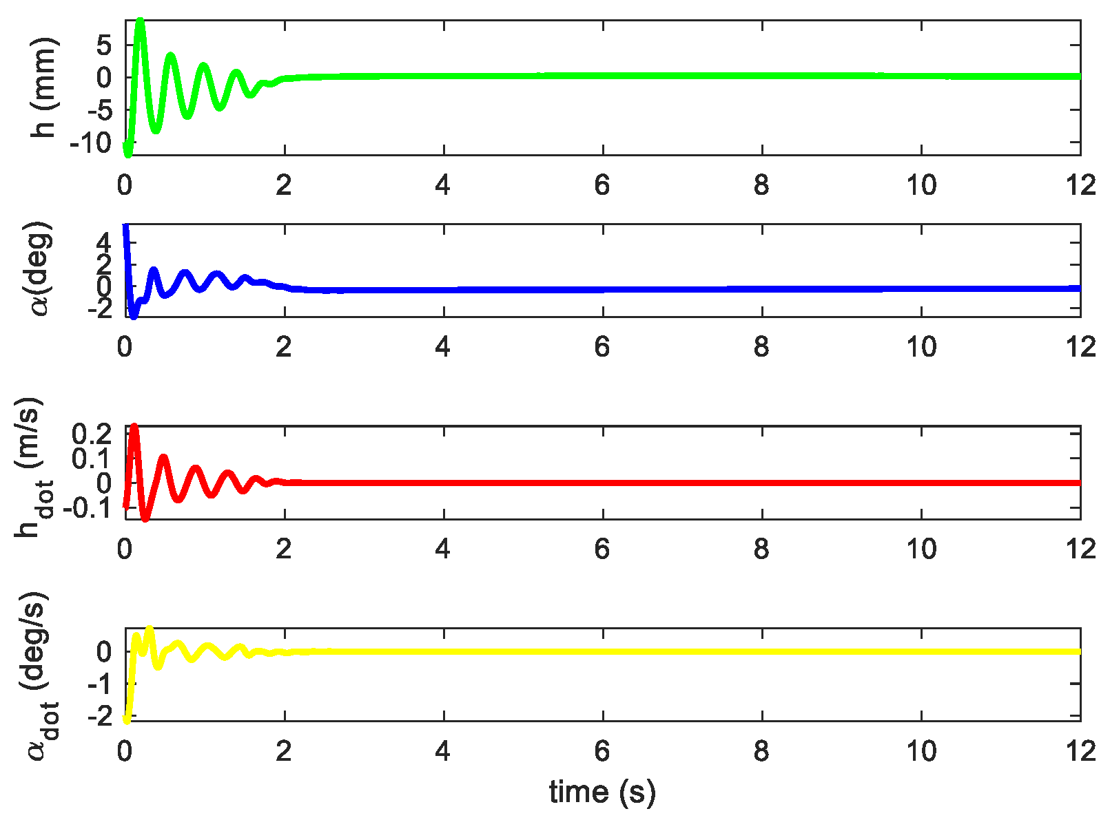 Aerospace 11 00882 g006