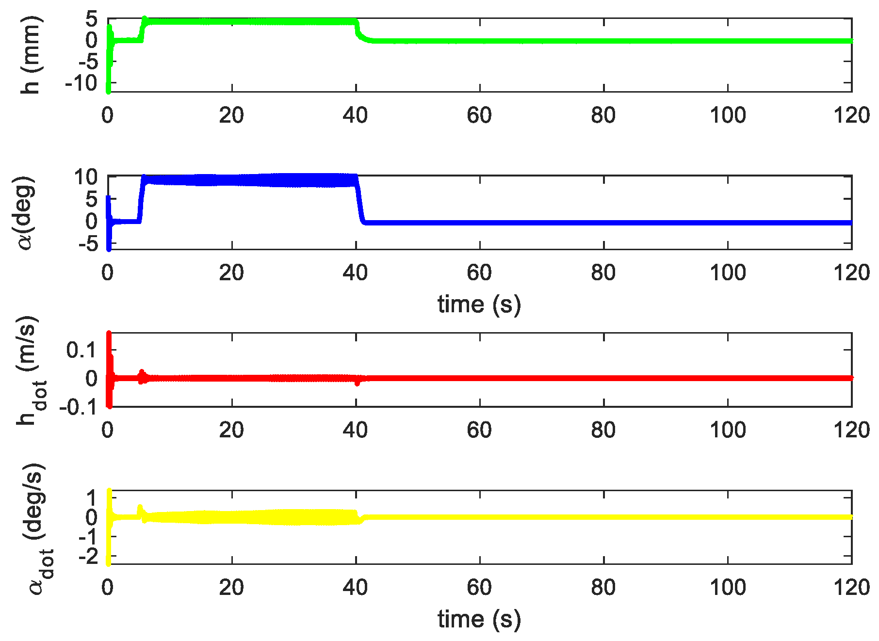 Aerospace 11 00882 g007