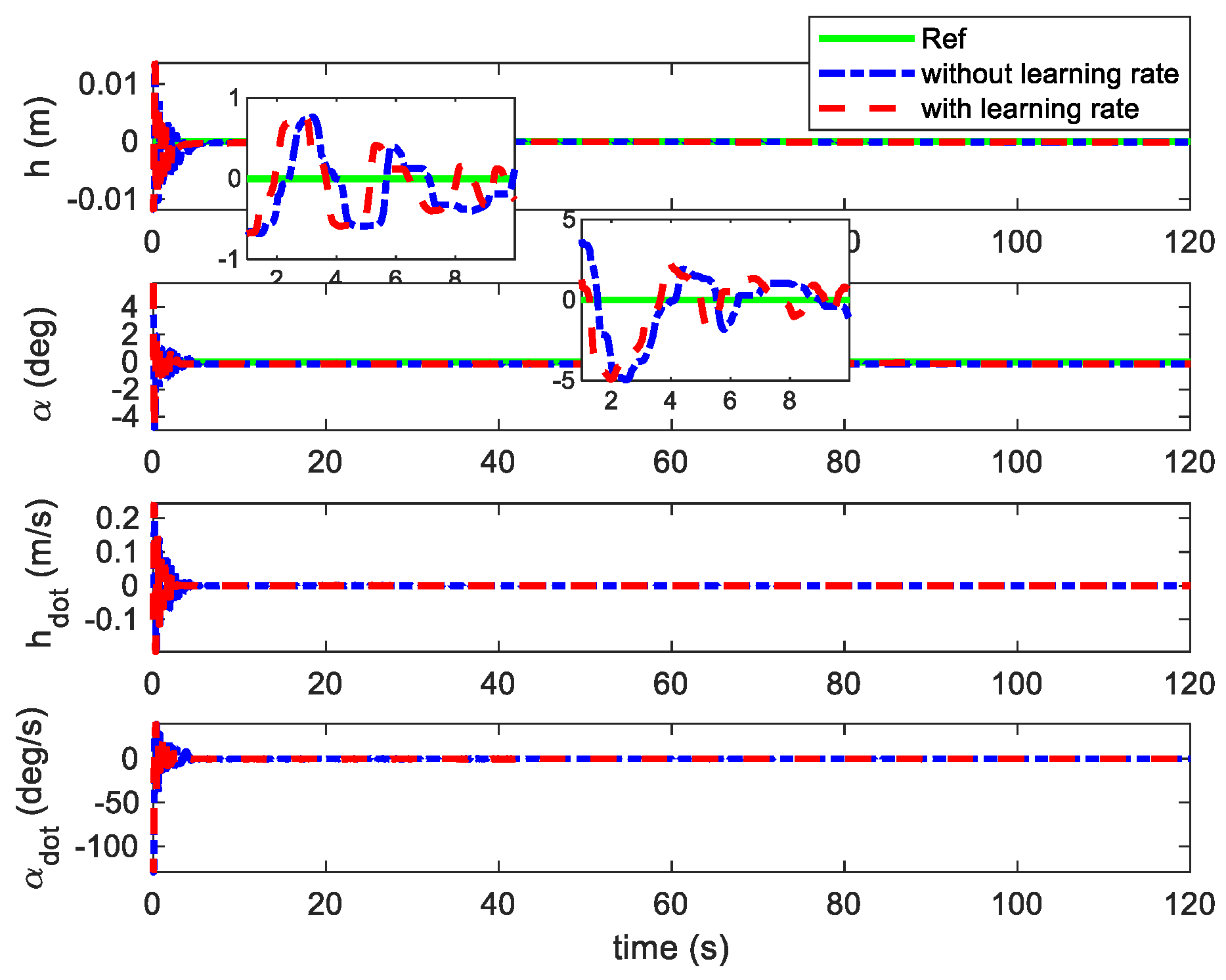 Aerospace 11 00882 g008
