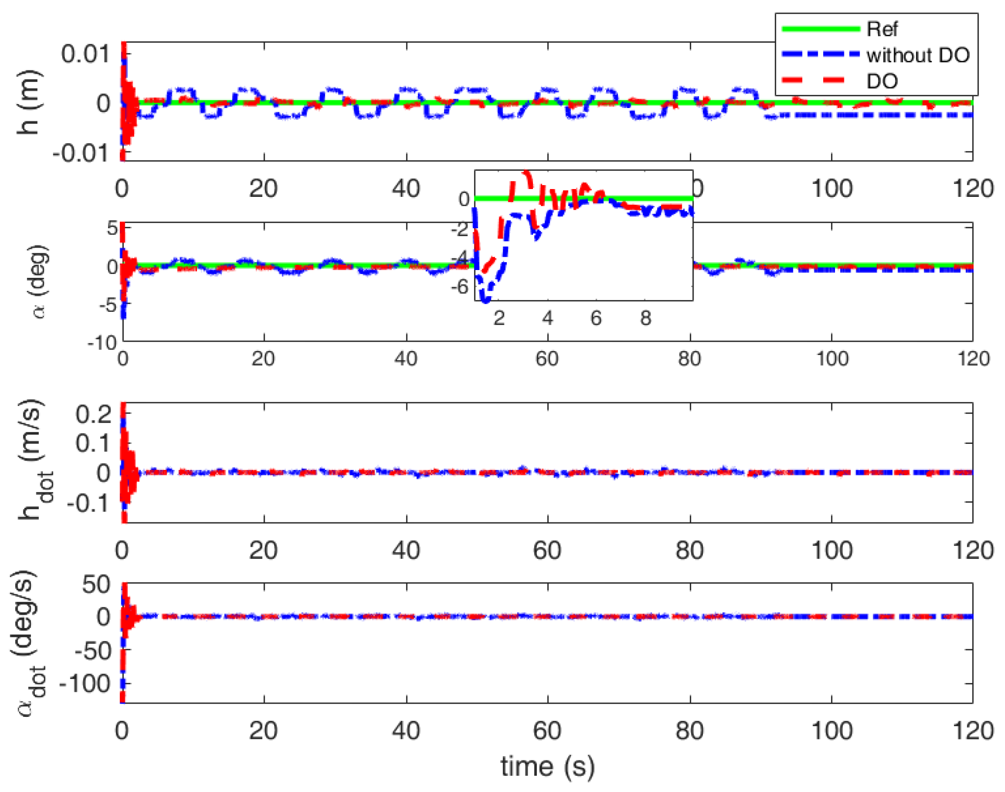 Aerospace 11 00882 g010