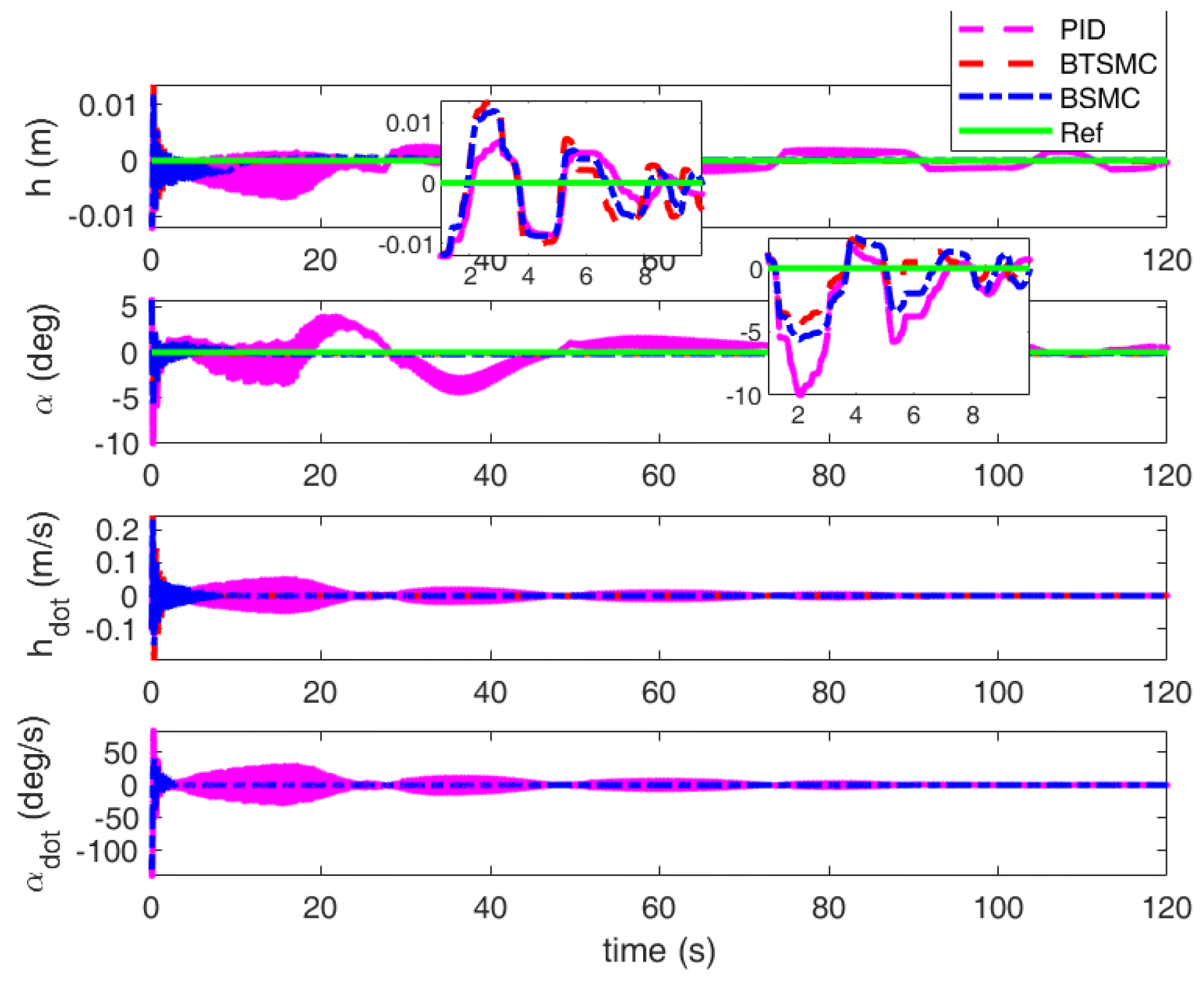 Aerospace 11 00882 g012