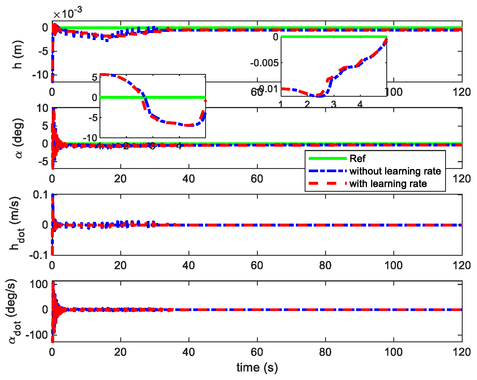 Aerospace 11 00882 g015