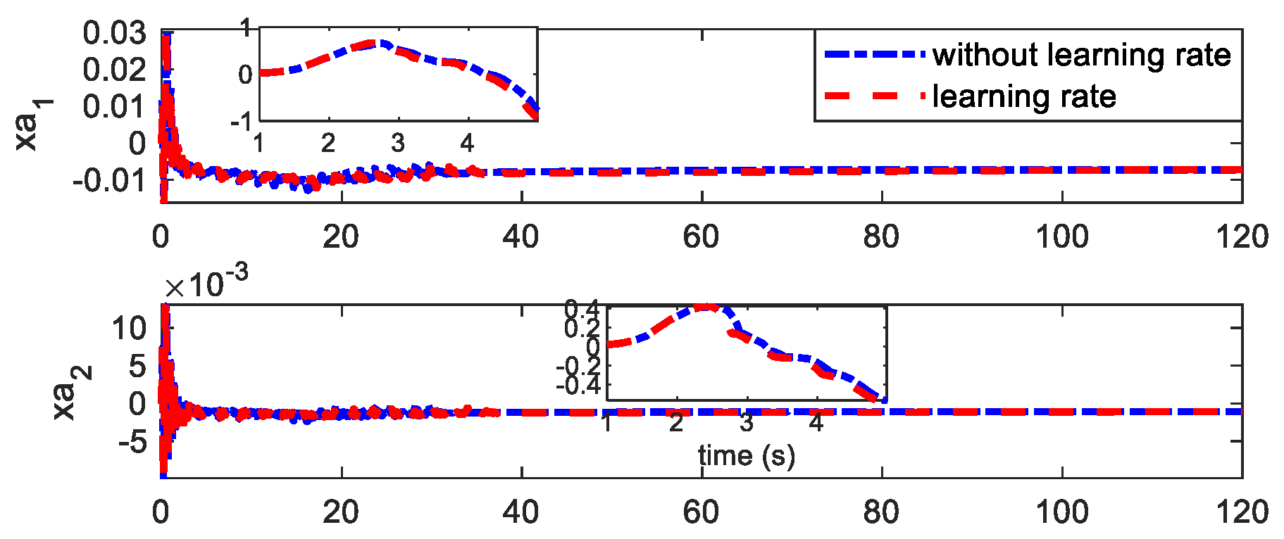 Aerospace 11 00882 g017