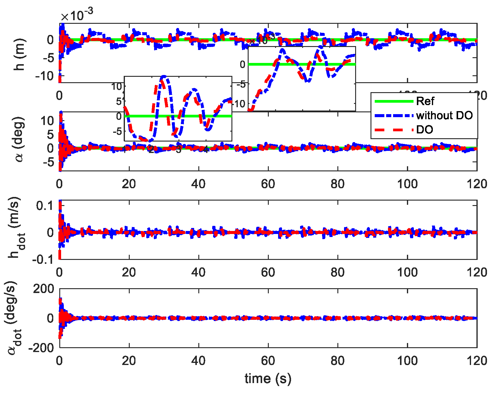 Aerospace 11 00882 g020