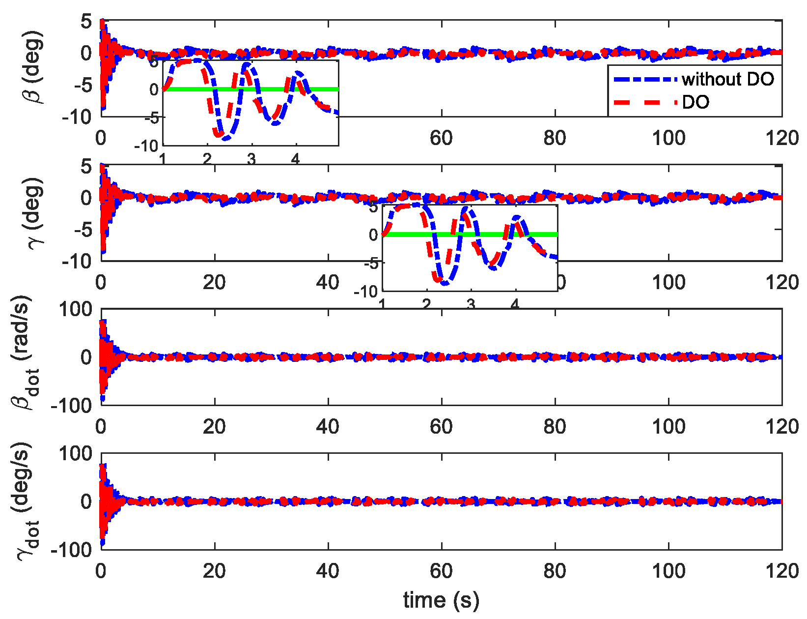 Aerospace 11 00882 g021