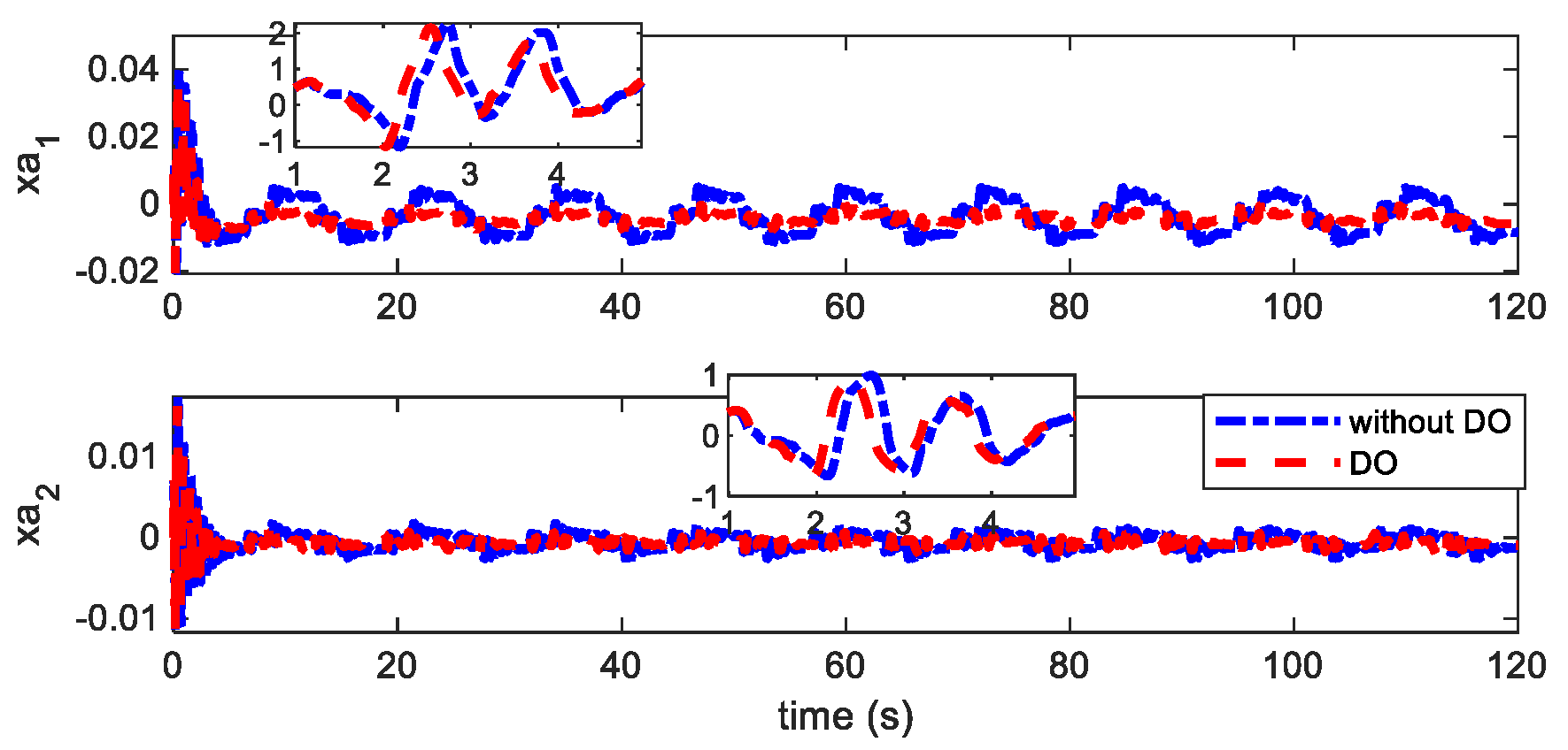 Aerospace 11 00882 g022