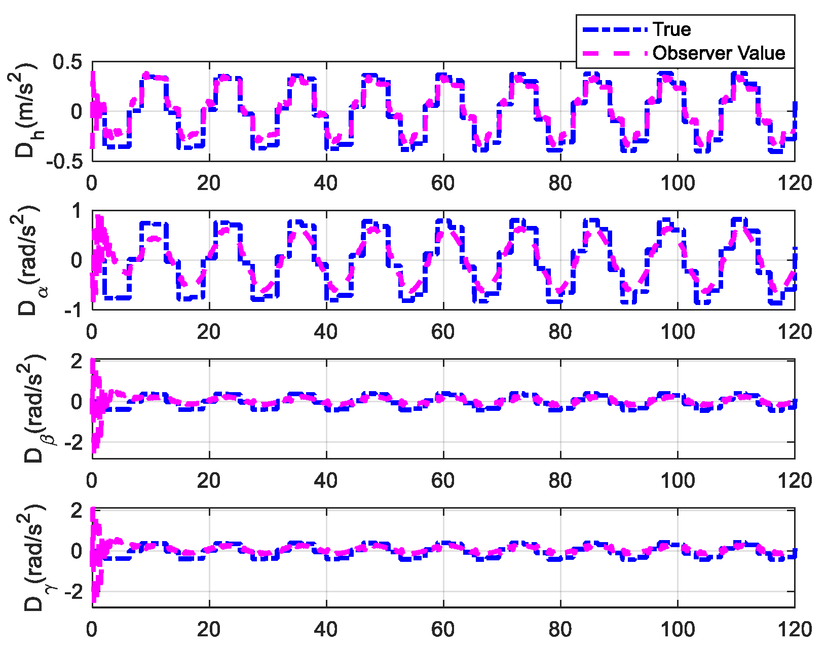 Aerospace 11 00882 g031