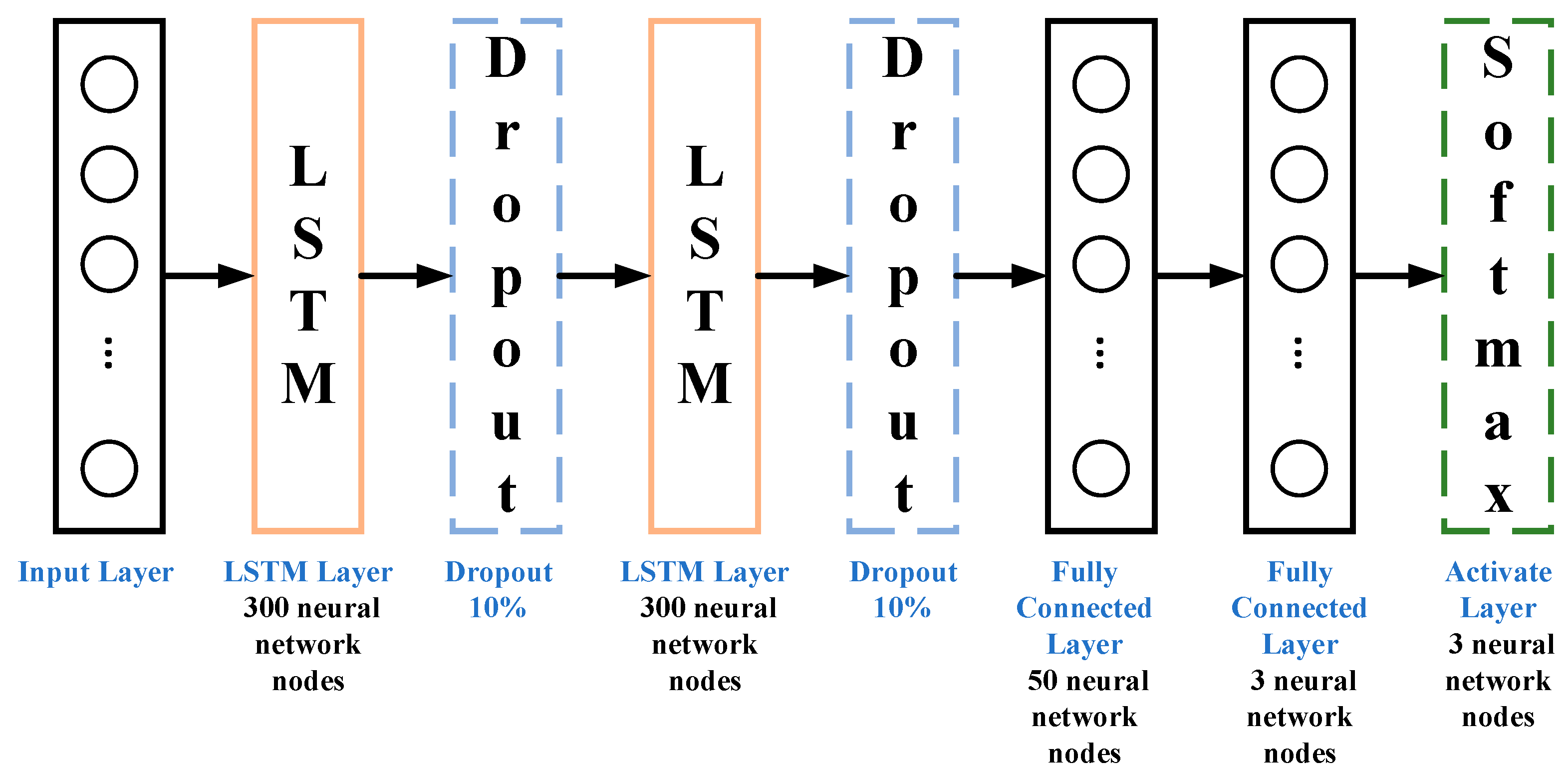 Interactive Multiple-Model Learning Filter for Spacecraft Pursuit ...