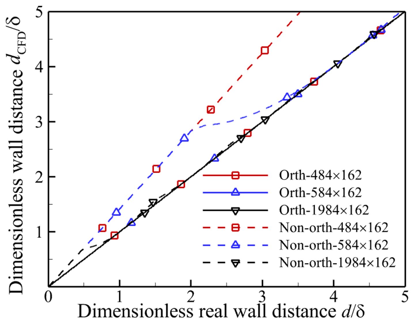 Aerospace 11 00898 g004