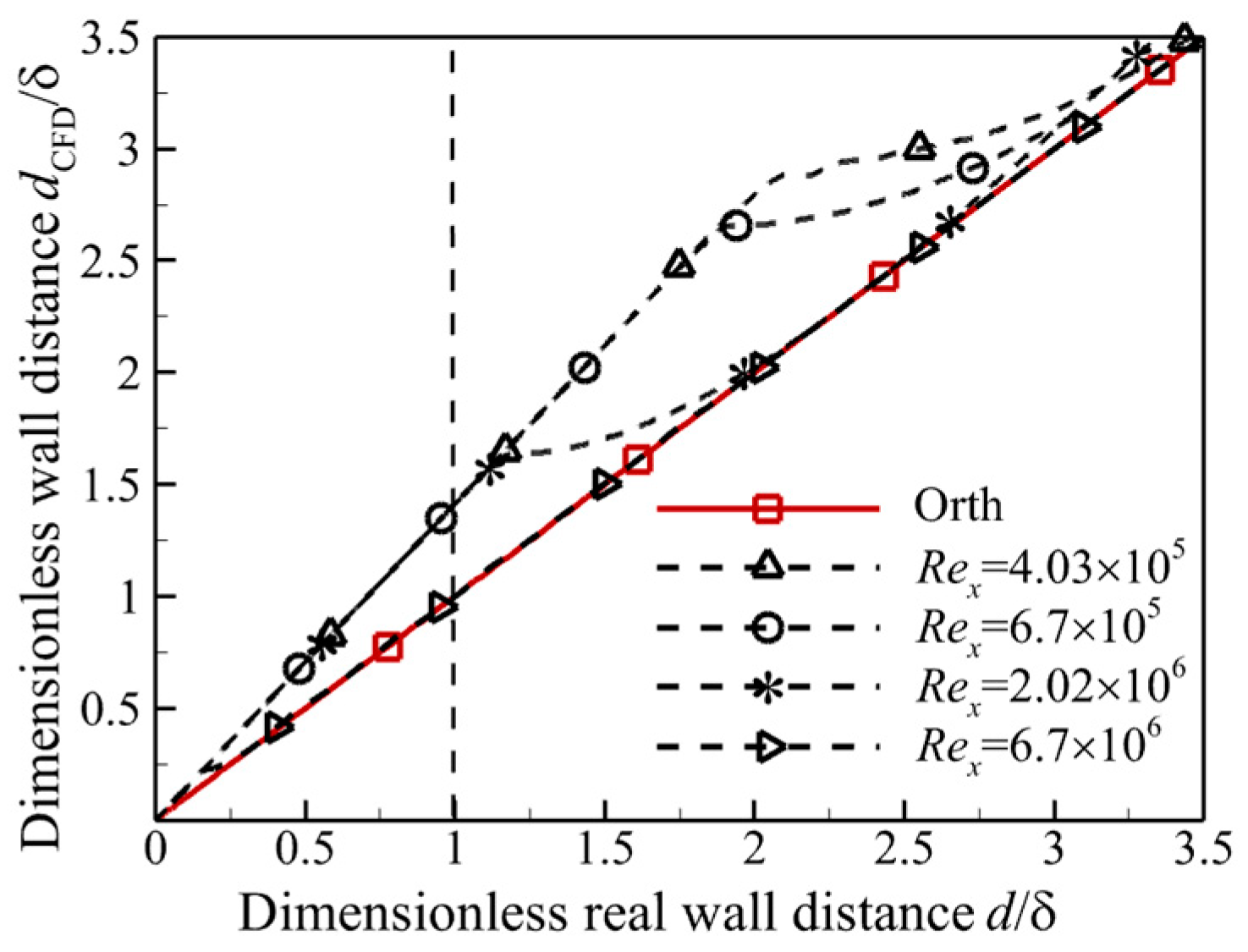 Aerospace 11 00898 g012