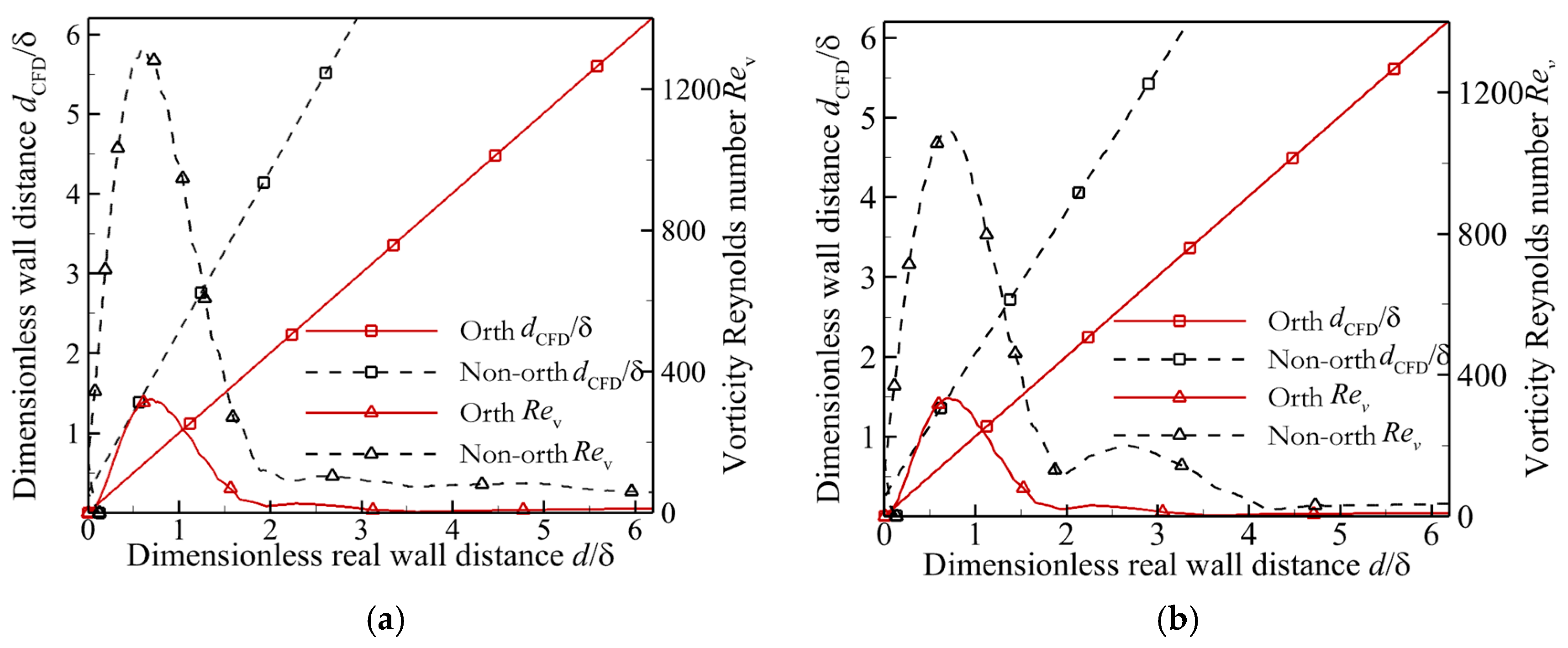 Aerospace 11 00898 g019