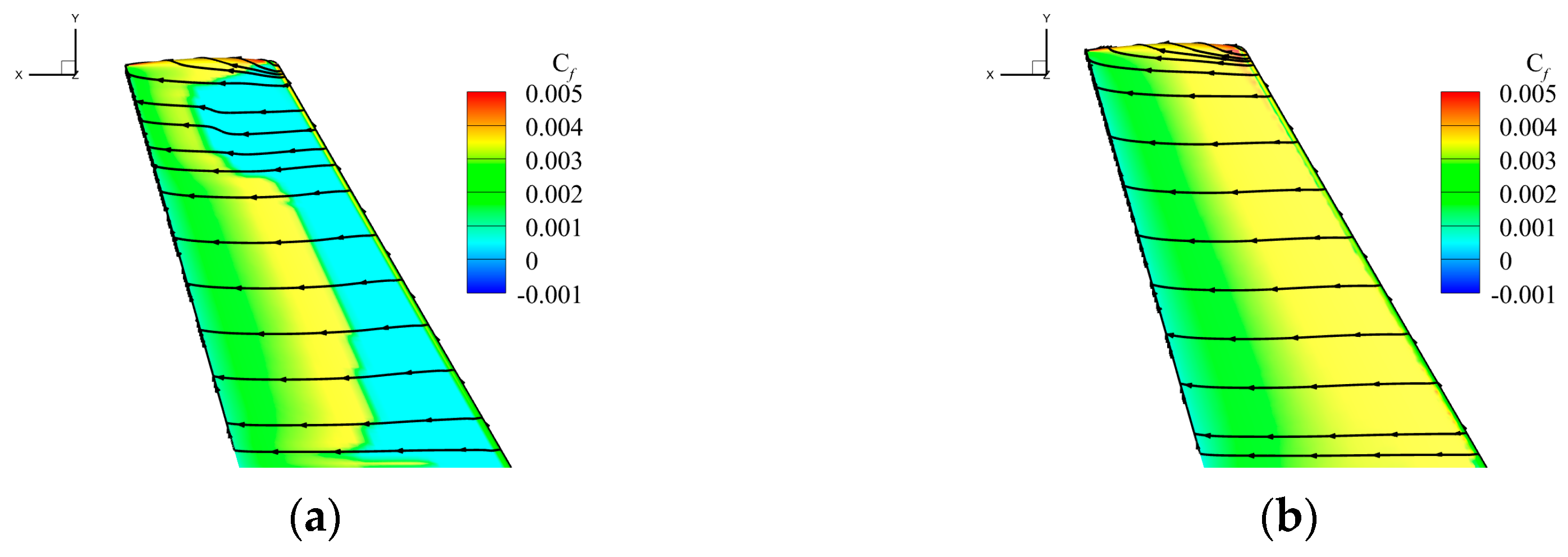 Aerospace 11 00898 g021