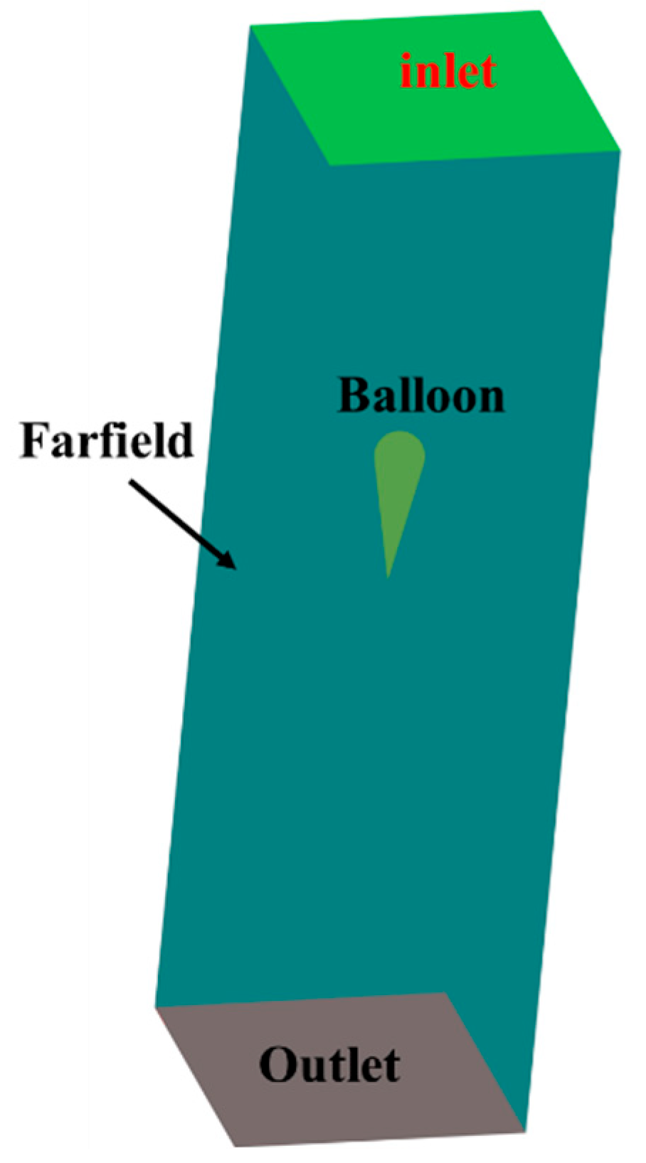 Aerospace 11 00899 g007