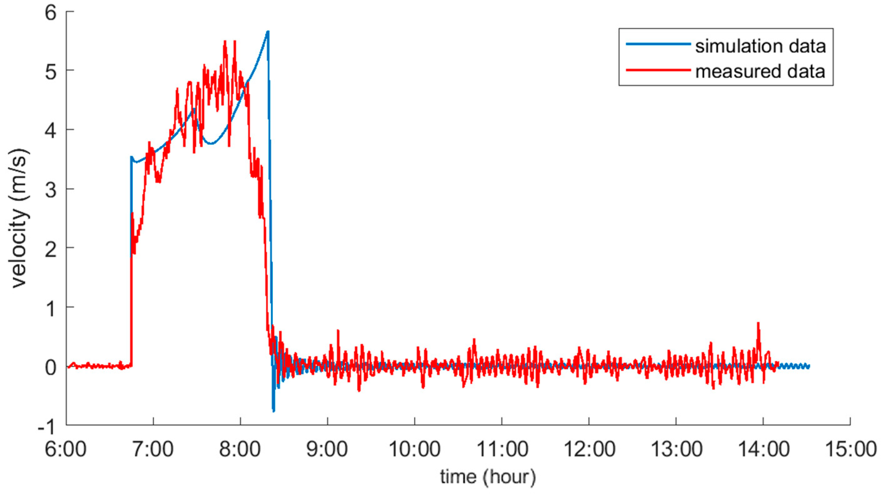 Aerospace 11 00899 g014