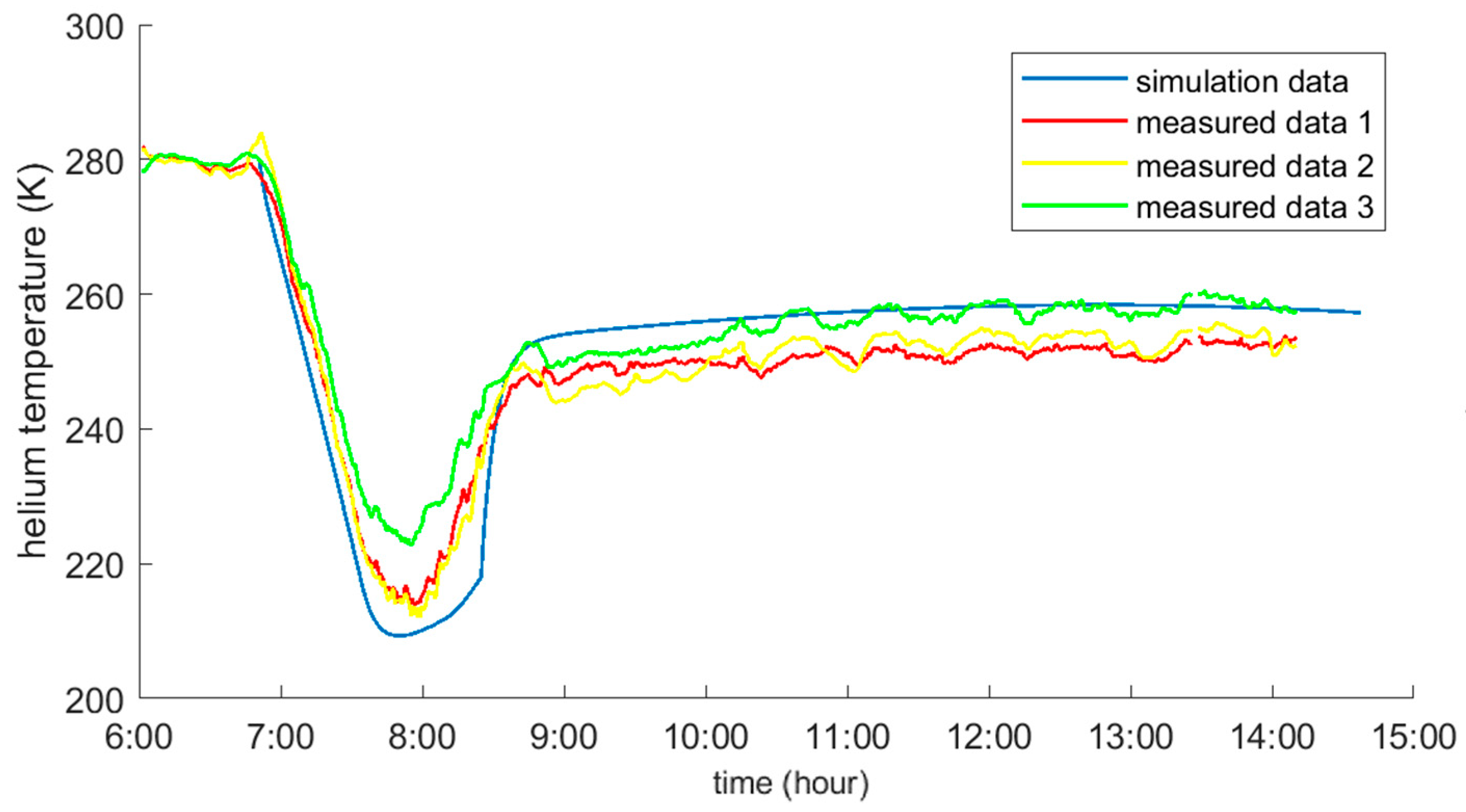 Aerospace 11 00899 g015