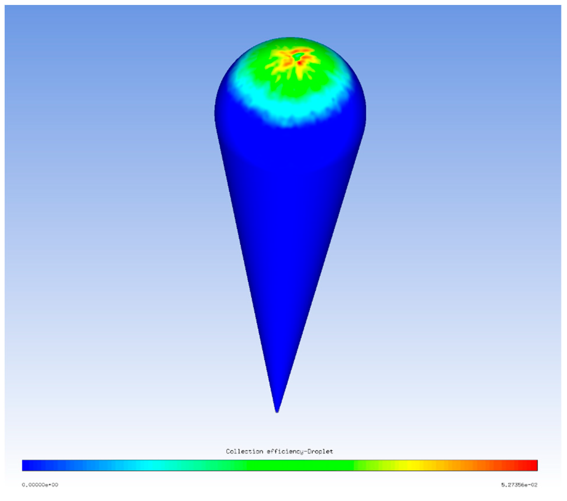 Aerospace 11 00899 g018