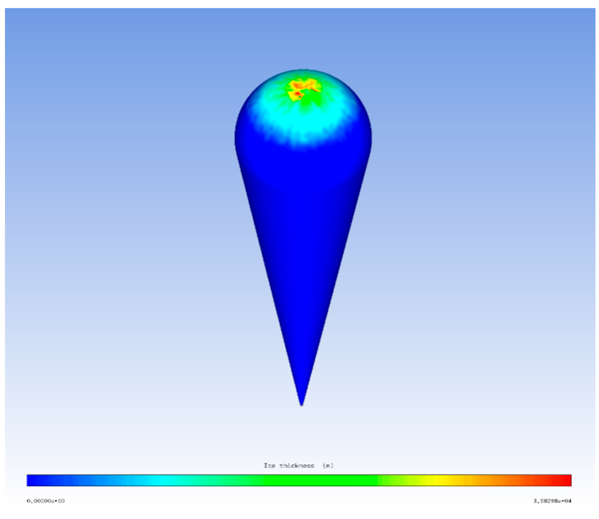 Aerospace 11 00899 g019
