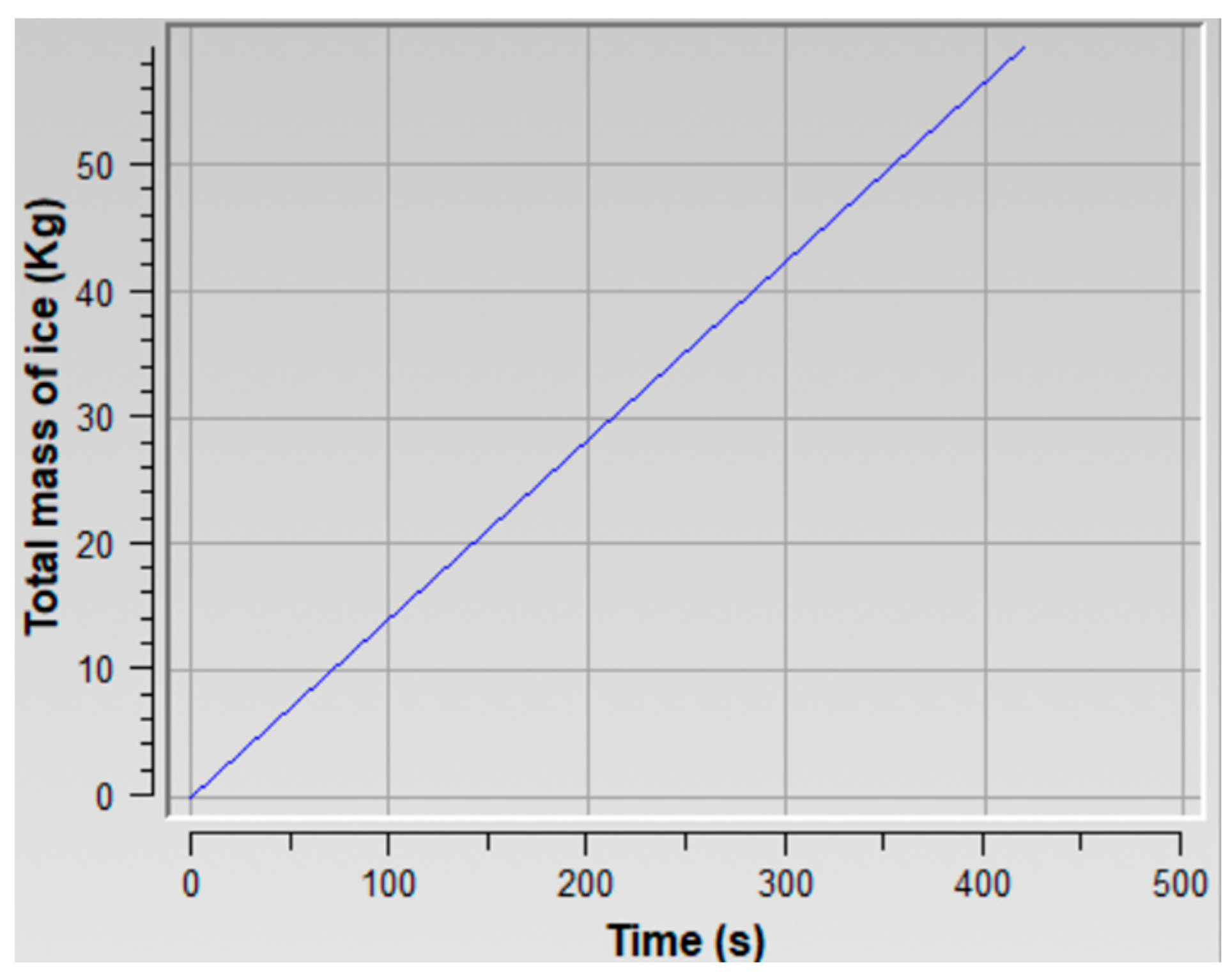 Aerospace 11 00899 g020