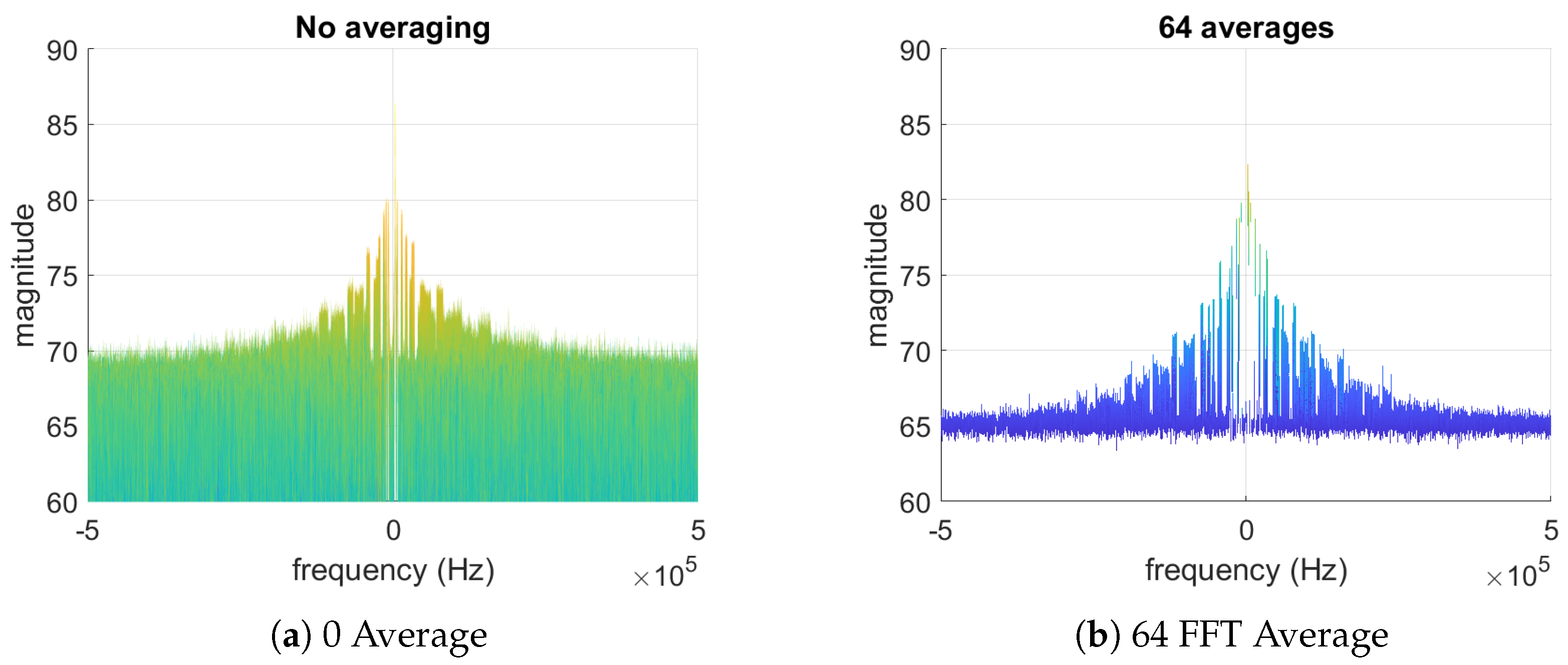 Aerospace 11 00901 g004a