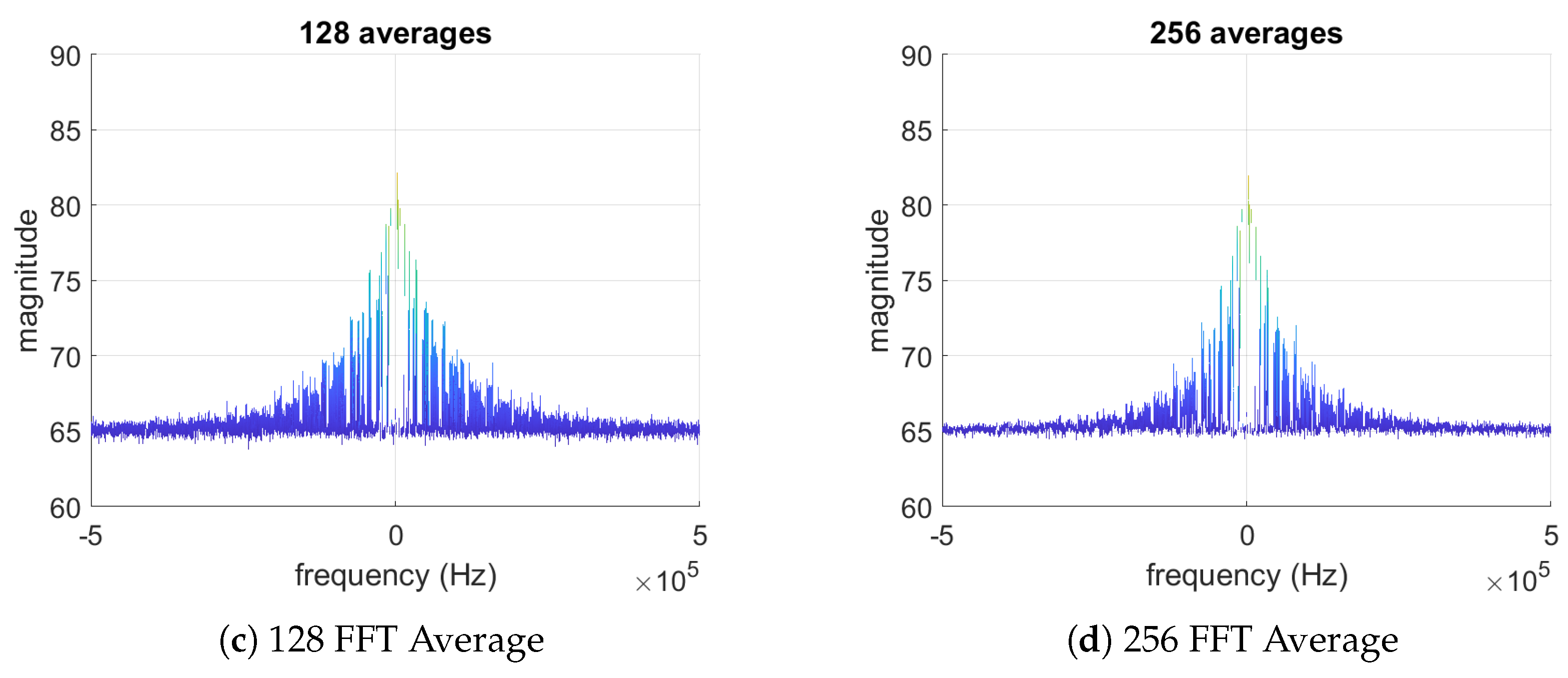 Aerospace 11 00901 g004b