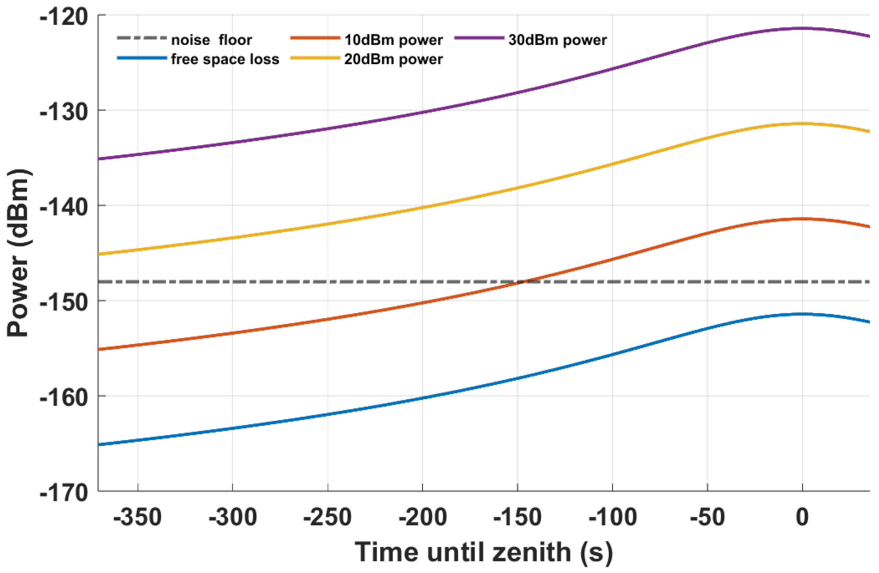 Aerospace 11 00901 g006