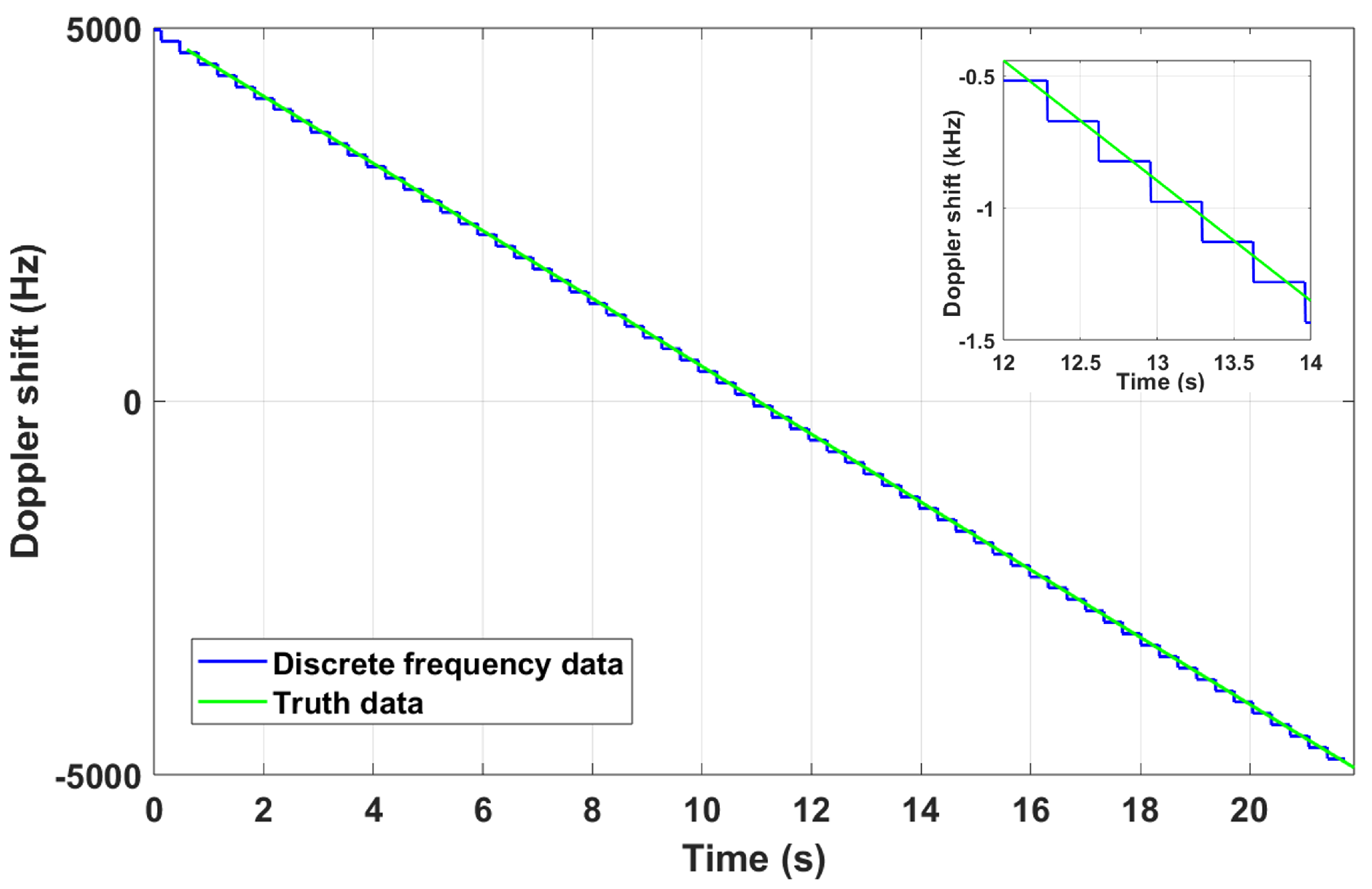 Aerospace 11 00901 g008