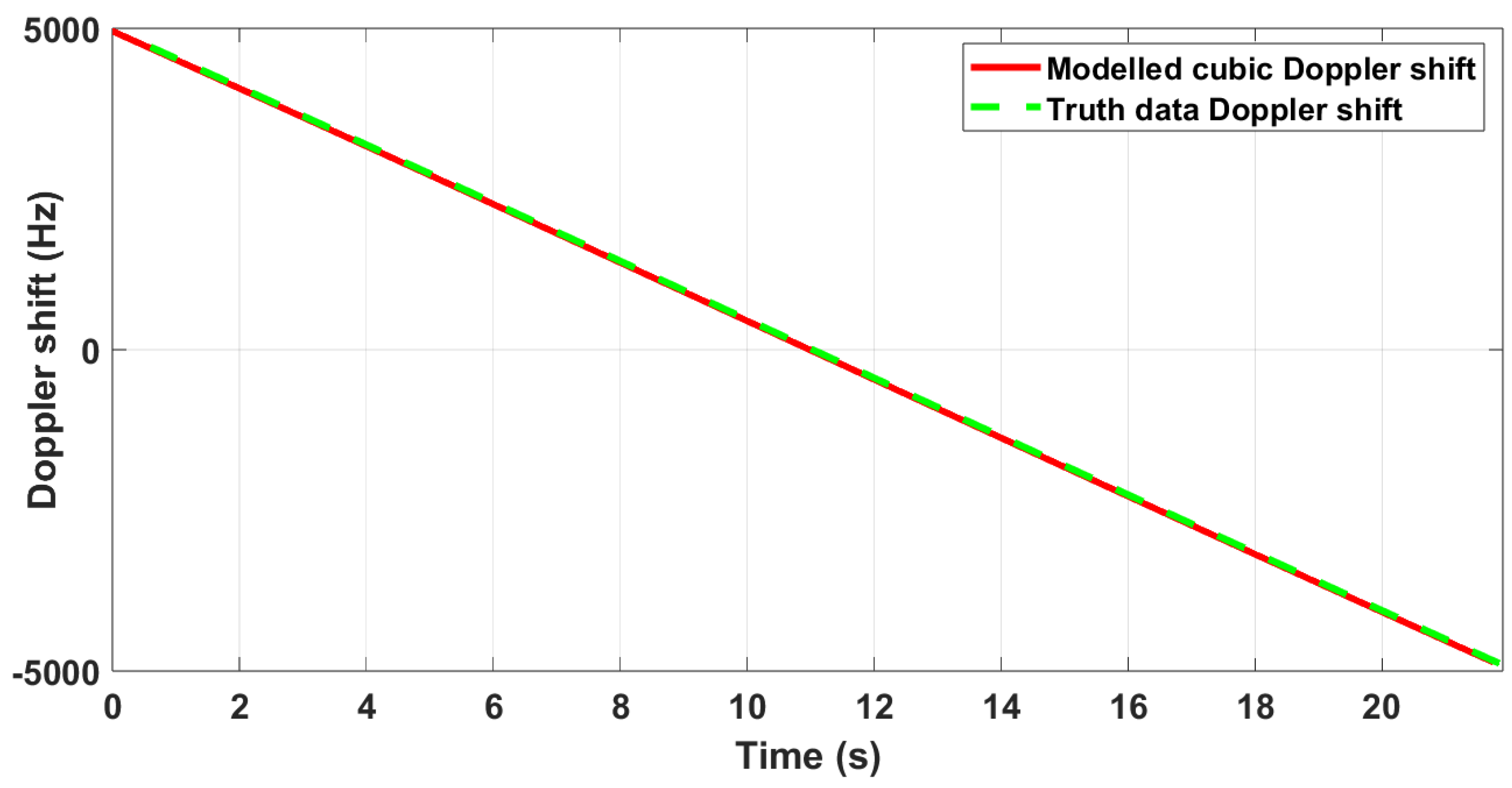 Aerospace 11 00901 g009